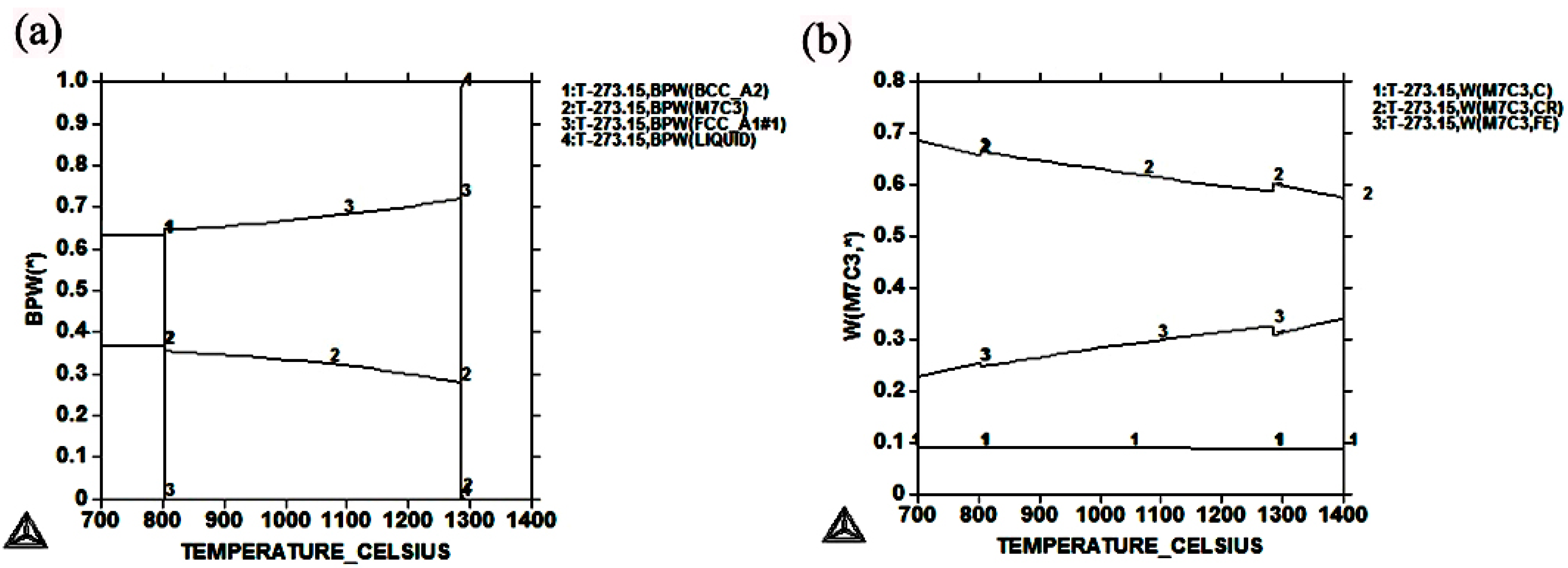 Metals 11 00785 g006