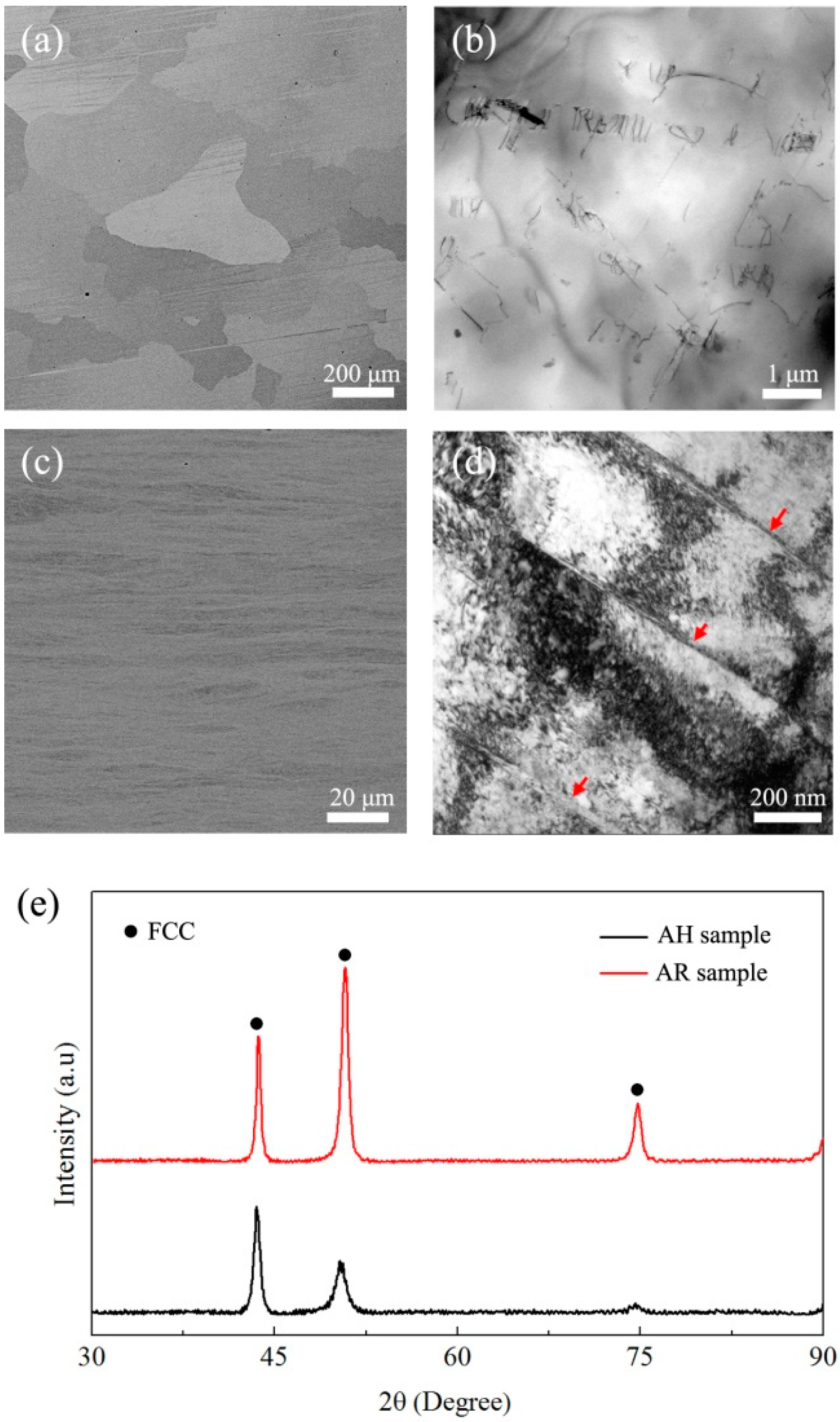 Metals Free Full Text The Effects Of Annealing At Different