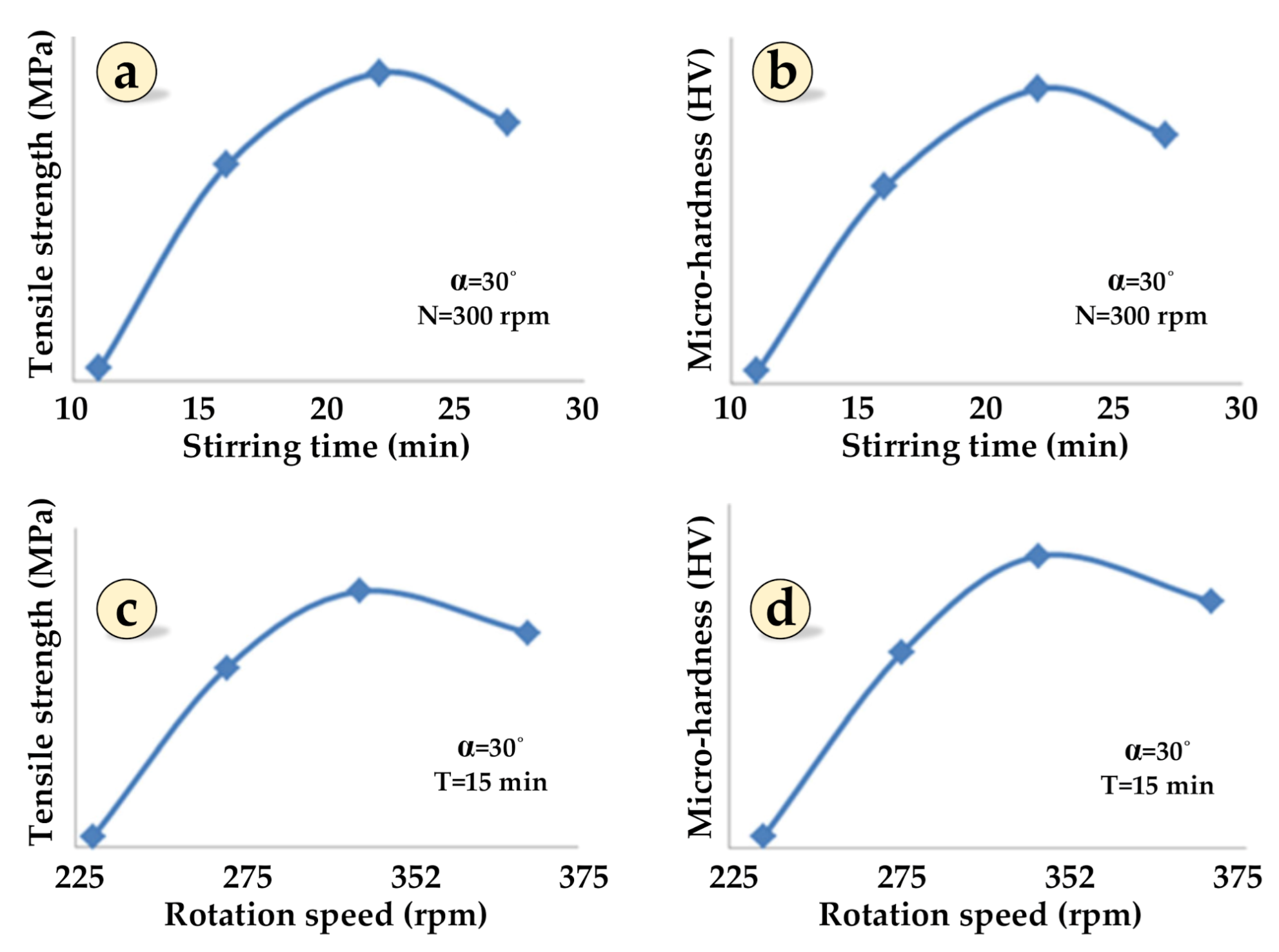 Metals 11 01034 g006