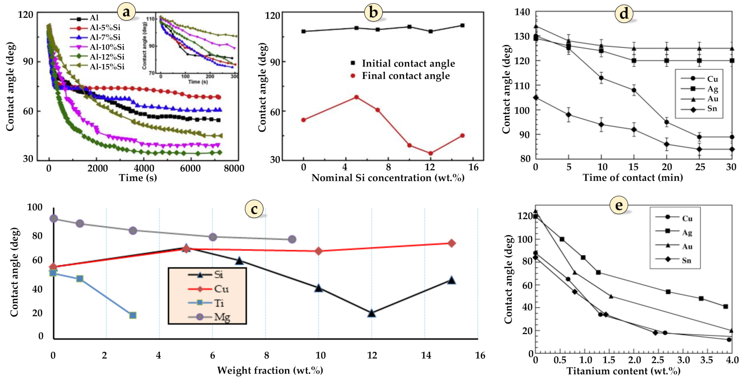 Metals 11 01034 g009