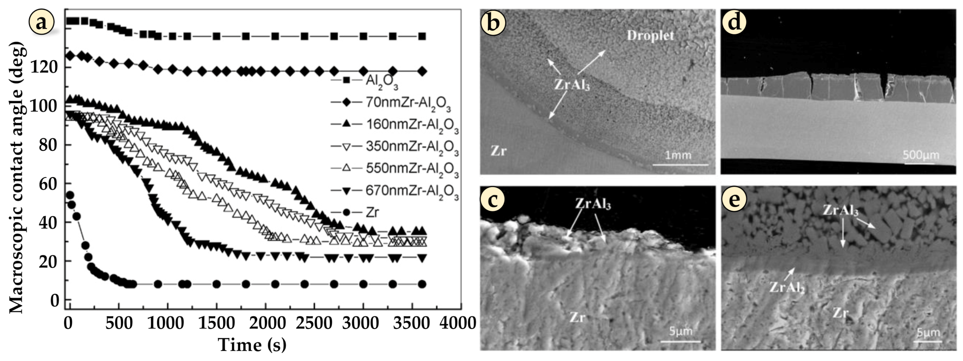 Metals 11 01034 g010