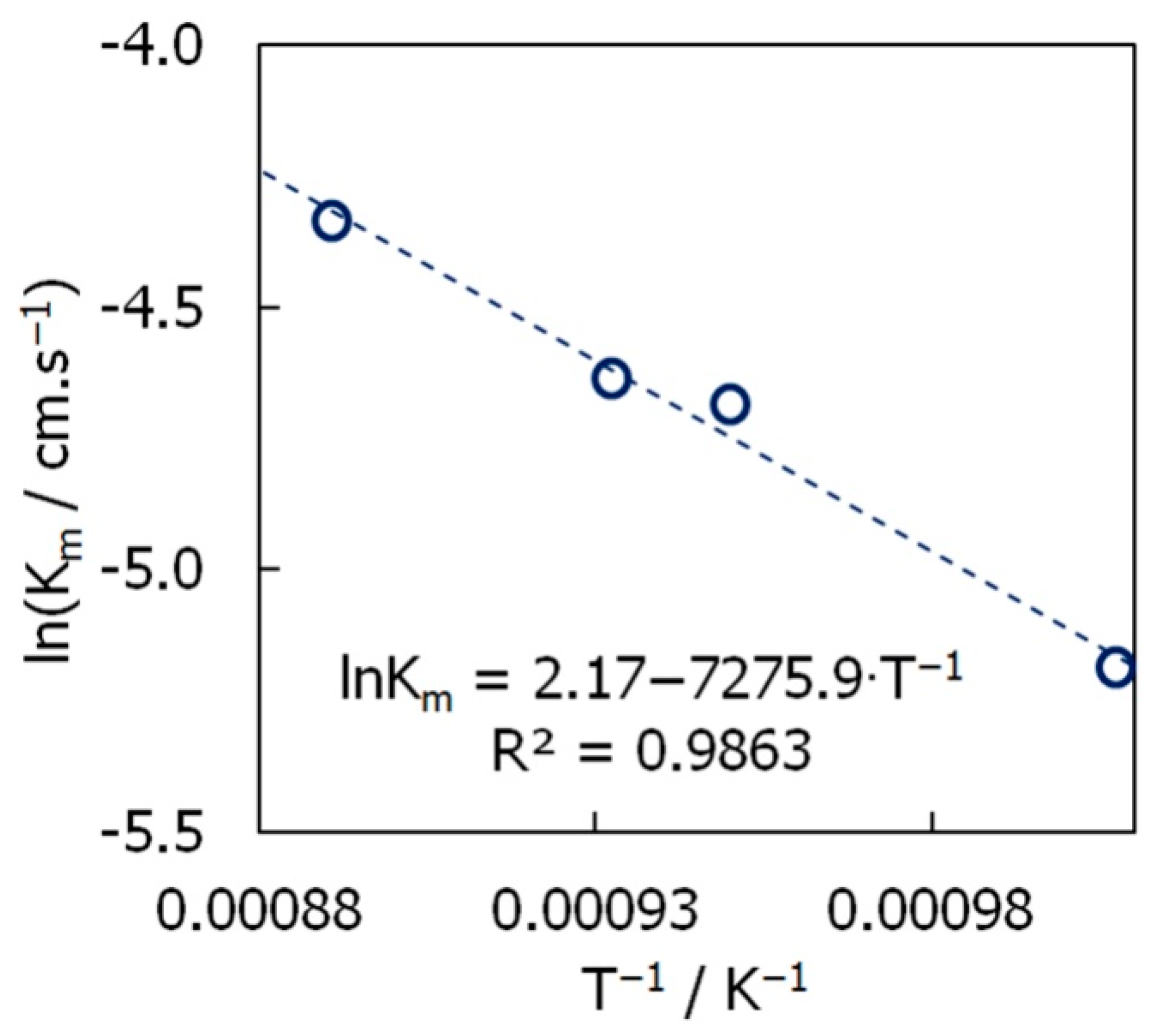 Metals 11 01053 g004