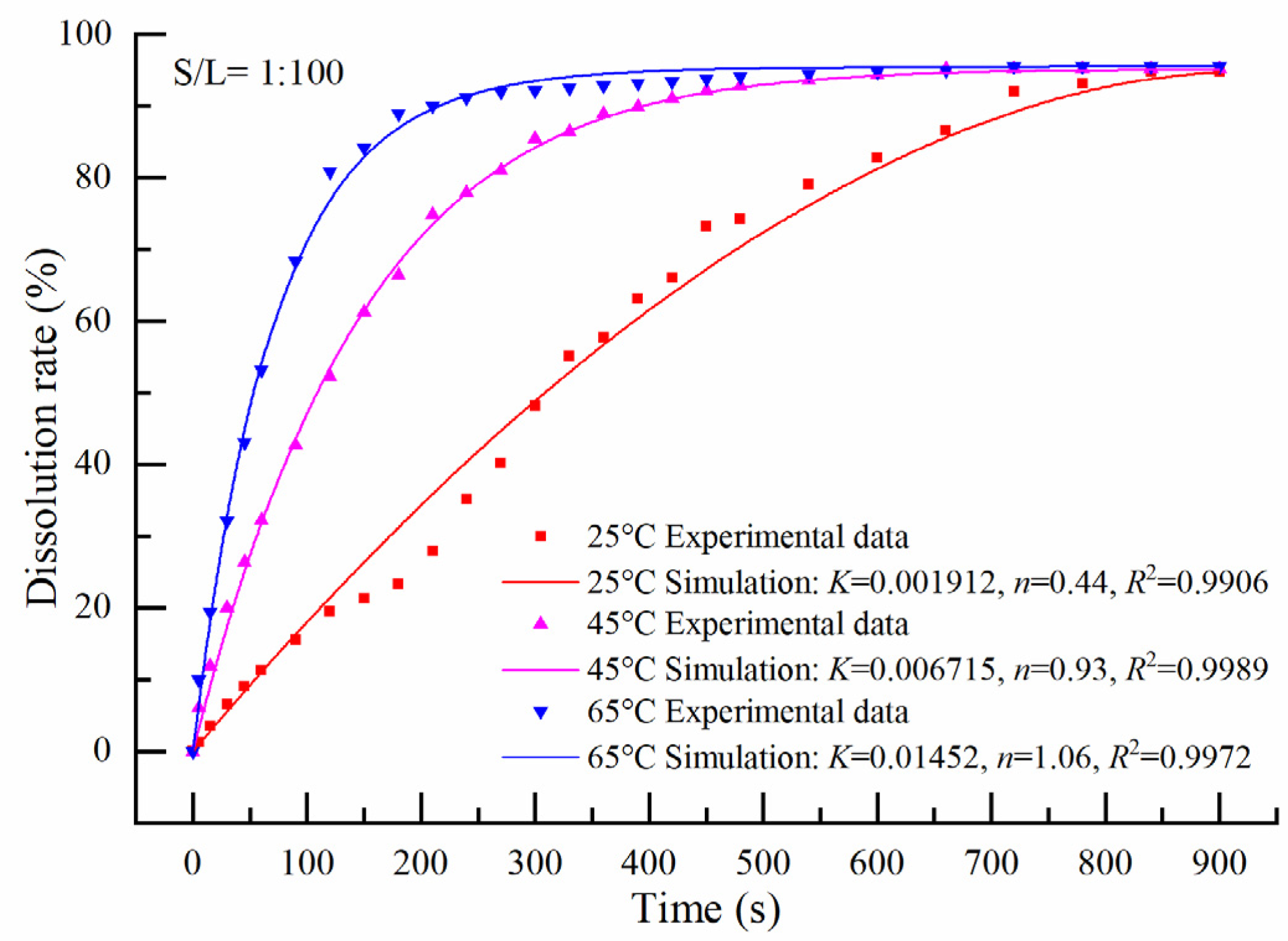 Metals 11 01185 g005