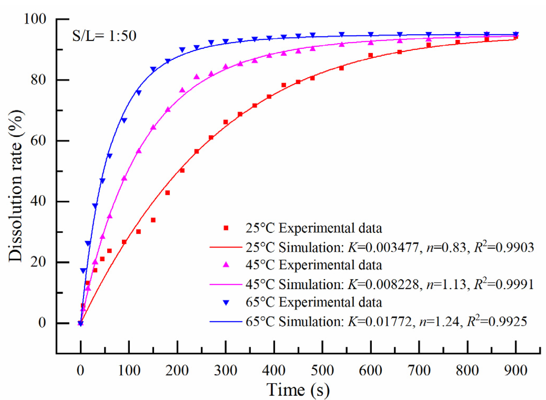 Metals 11 01185 g006