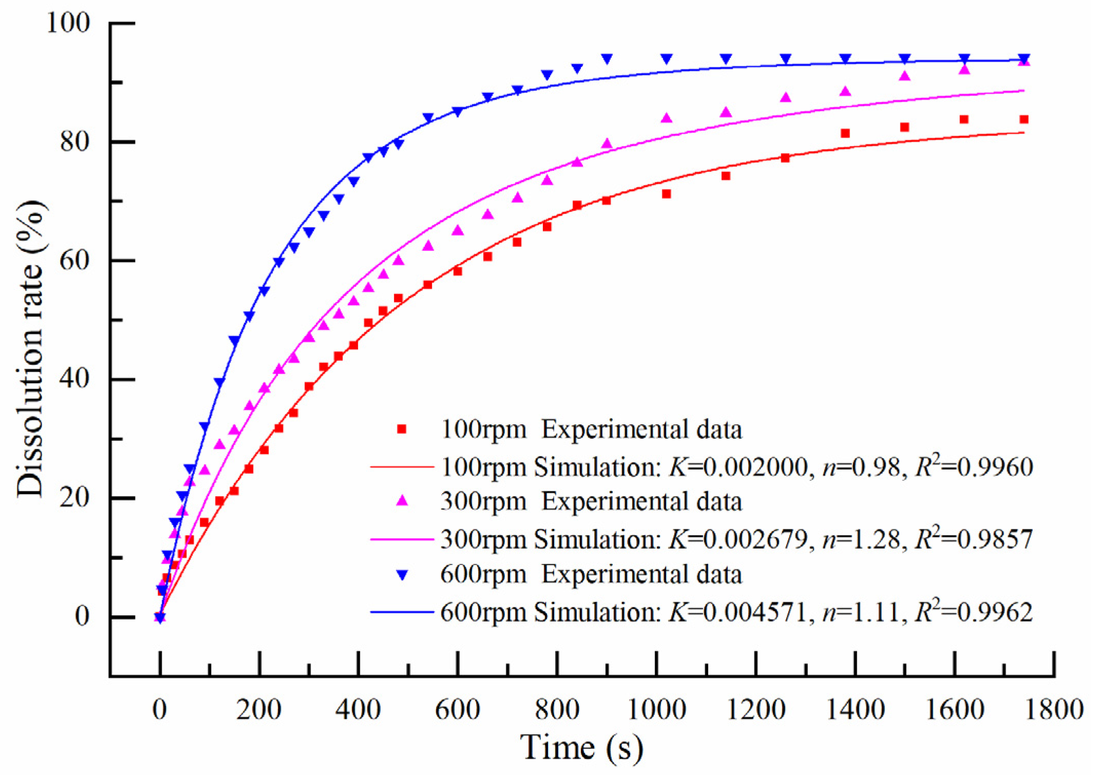 Metals 11 01185 g008
