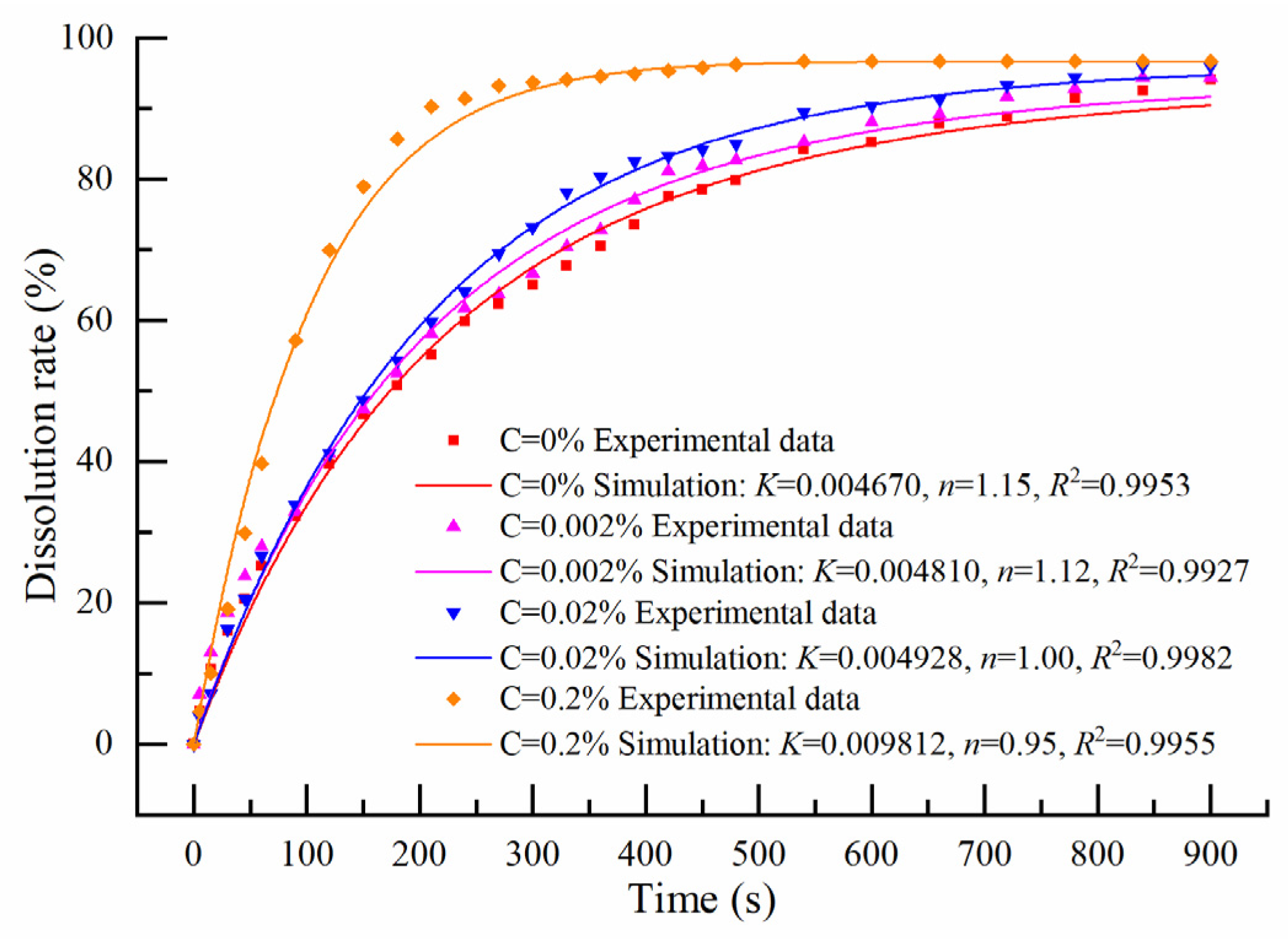 Metals 11 01185 g010