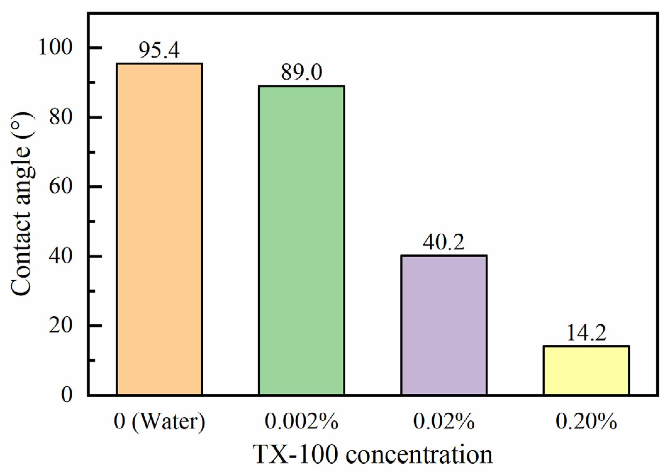 Metals 11 01185 g011