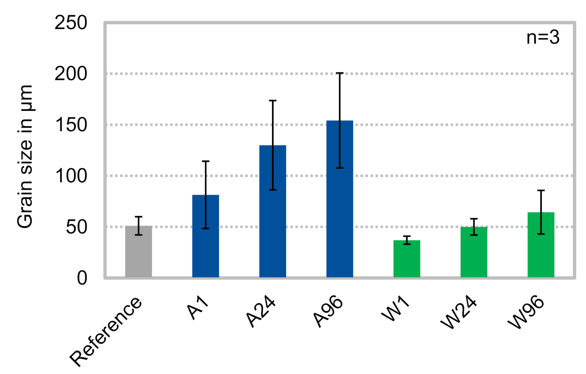 Metals 11 01372 g001