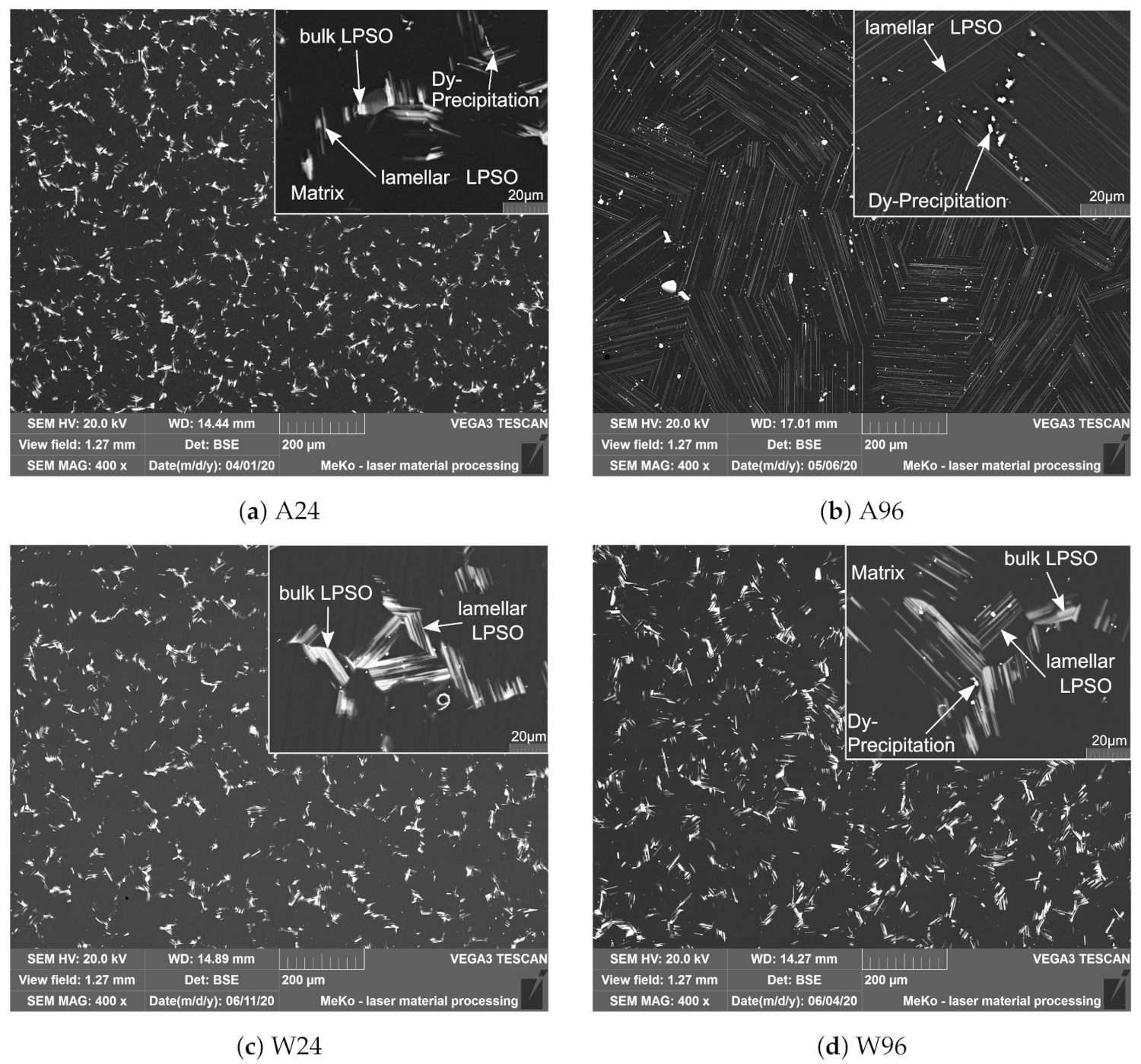 Metals 11 01372 g003