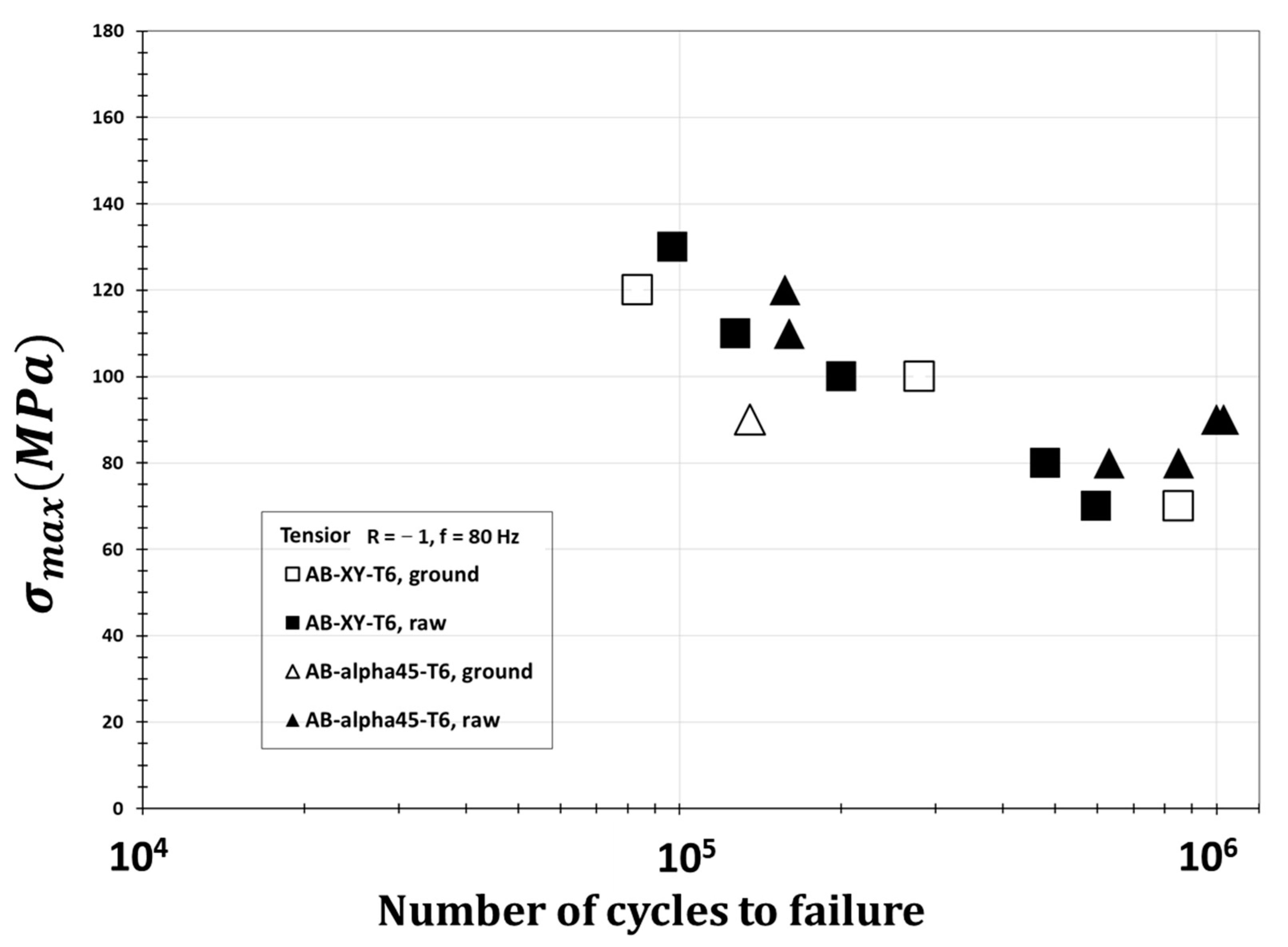 Metals 11 01432 g004