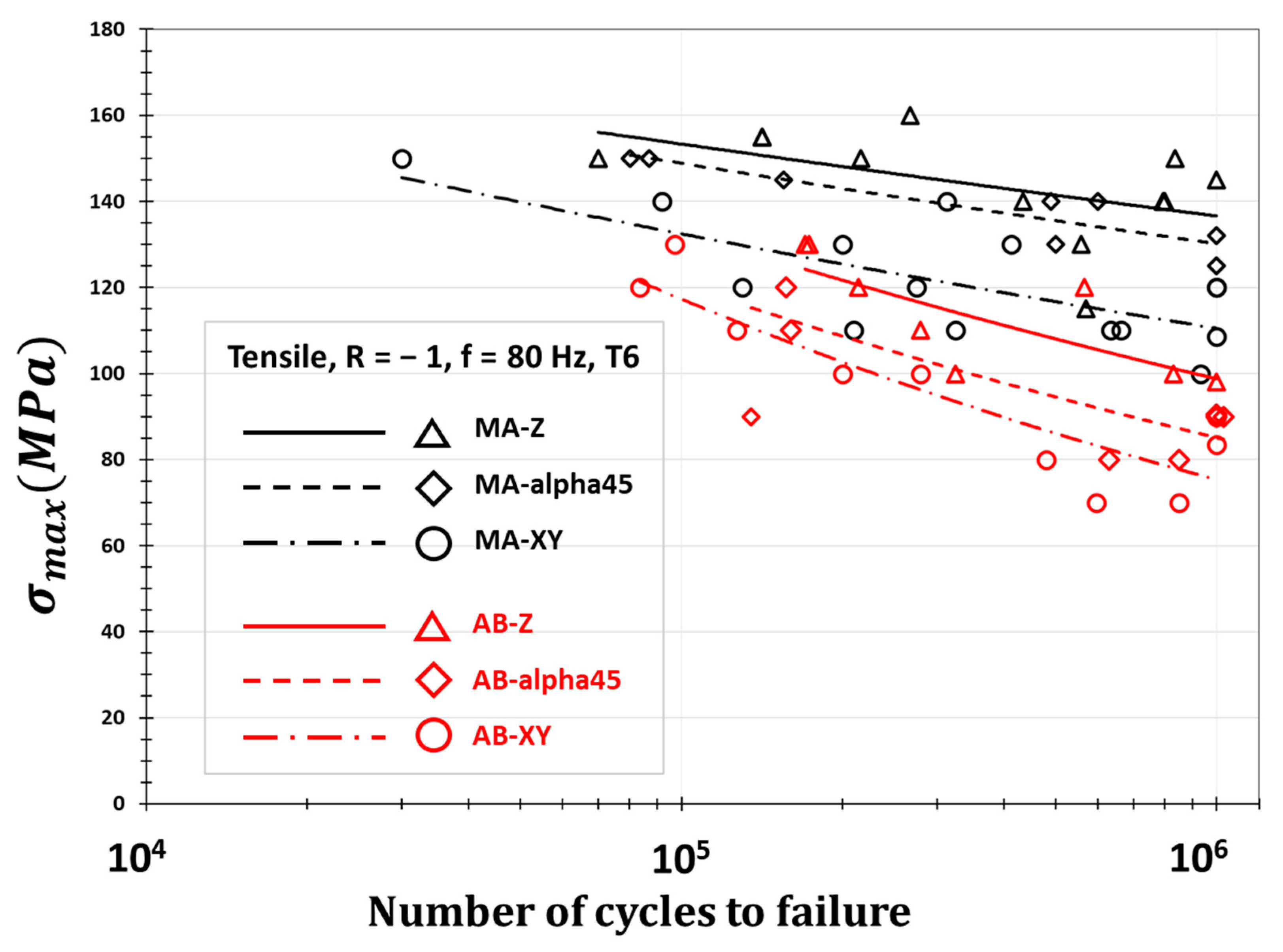 Metals 11 01432 g005