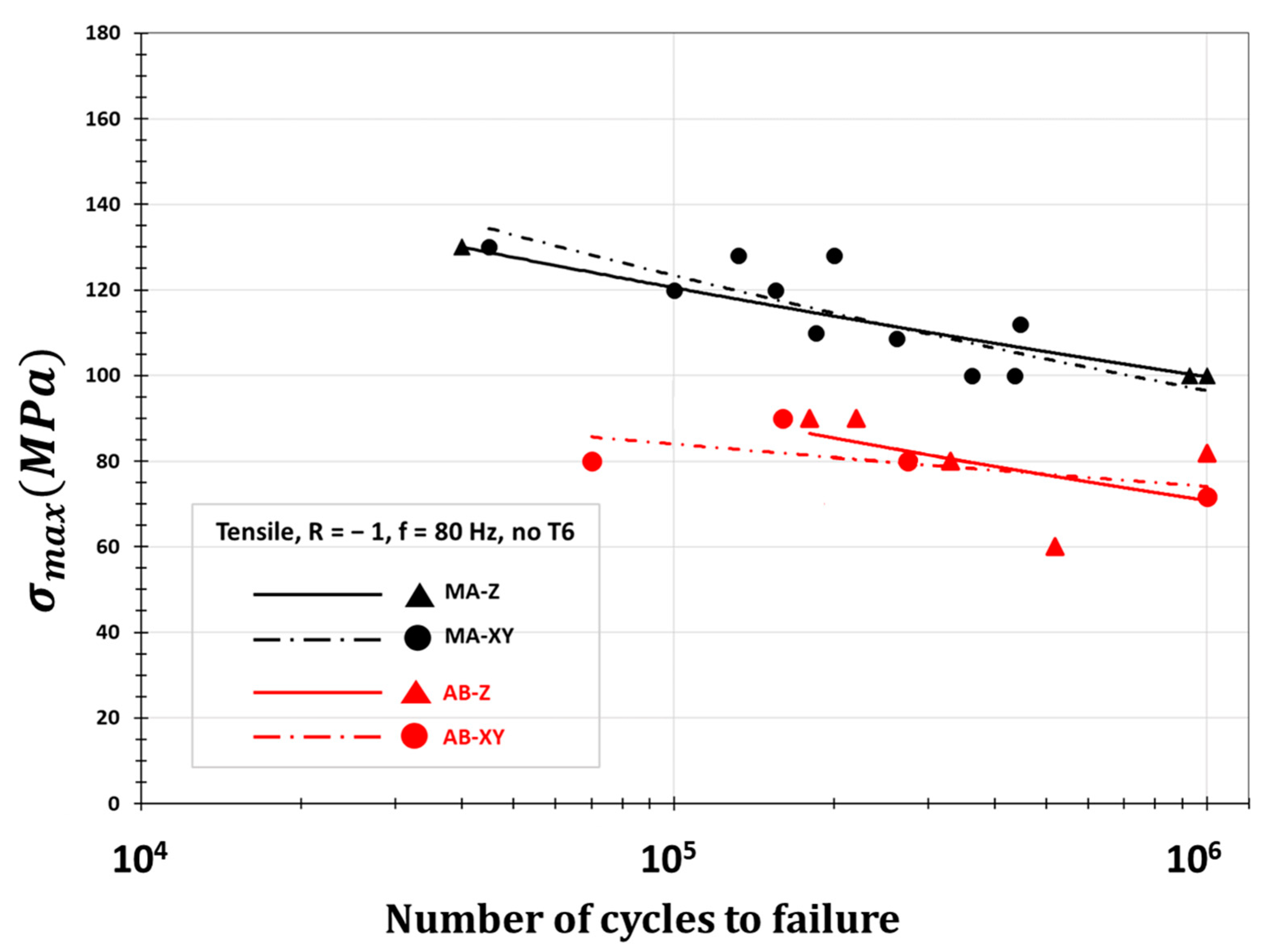 Metals 11 01432 g006