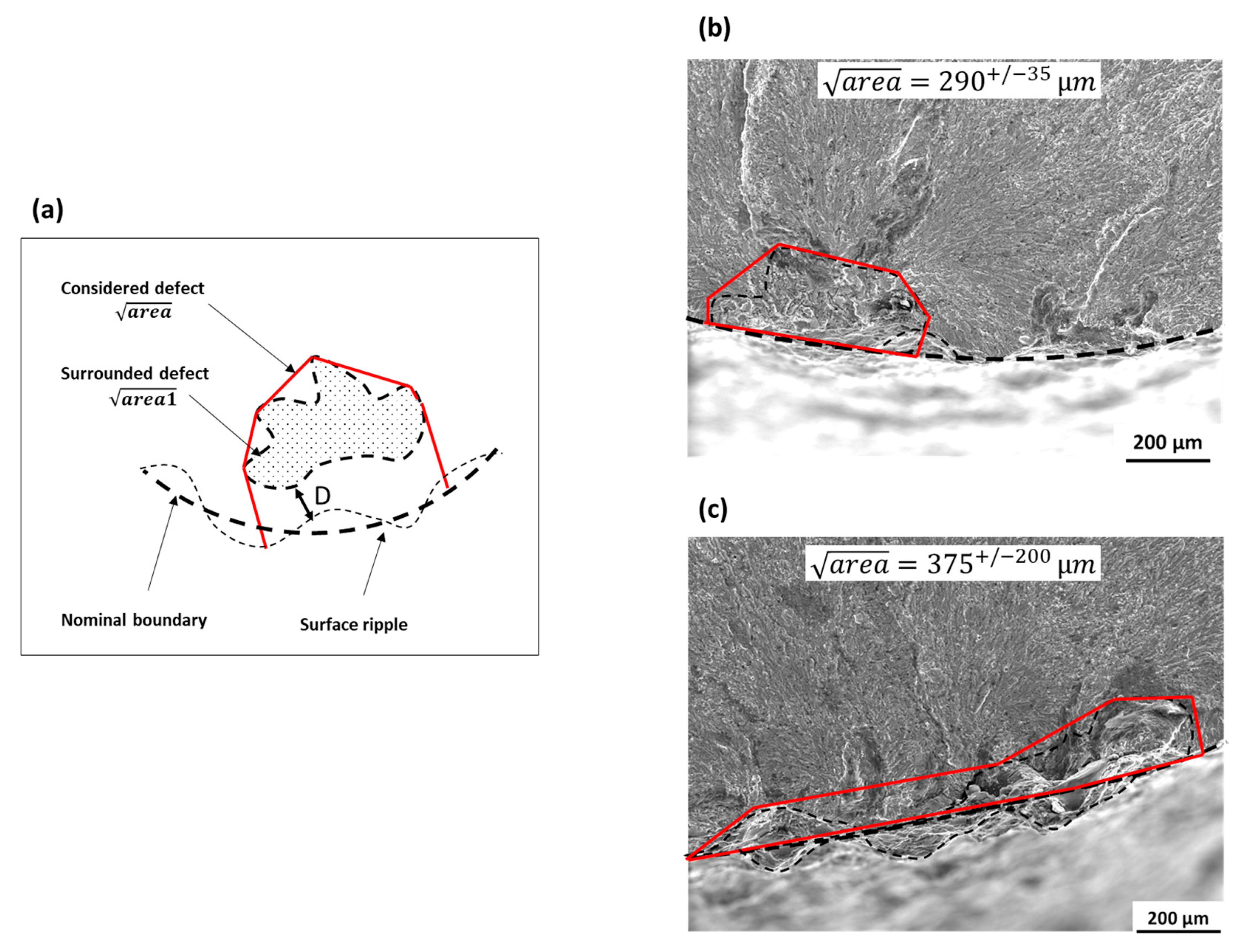 Metals 11 01432 g009