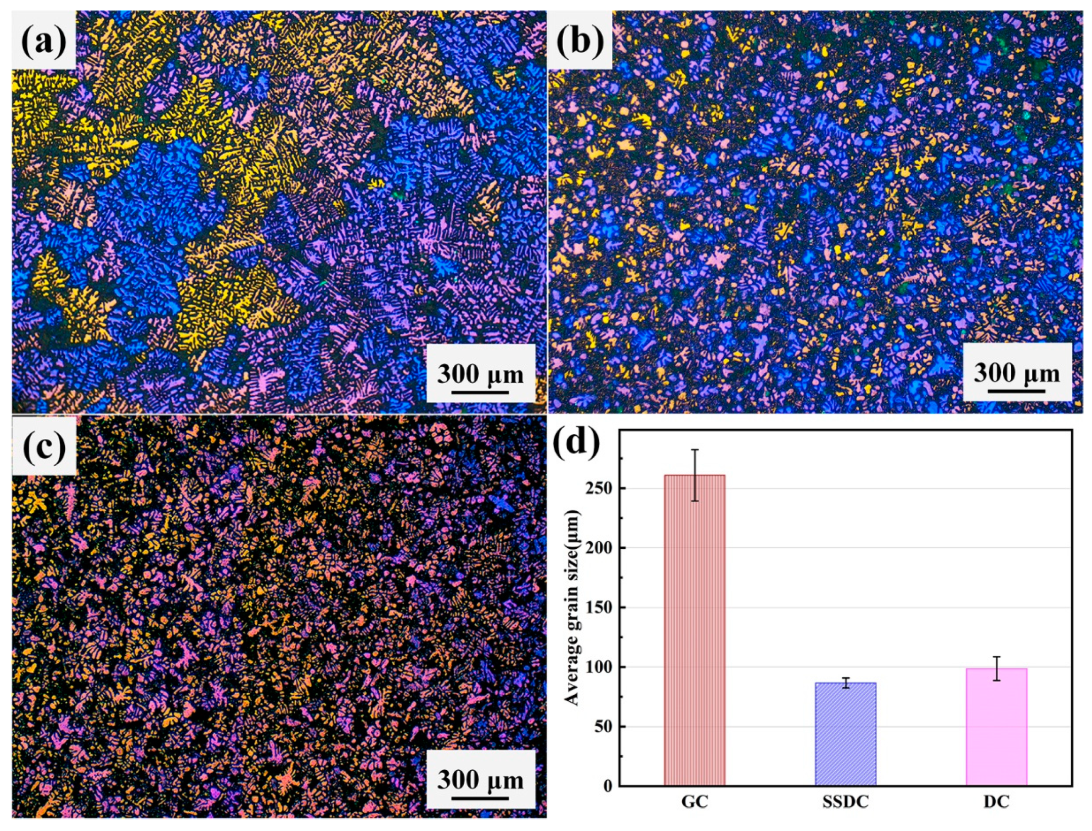 Metals 11 01450 g001