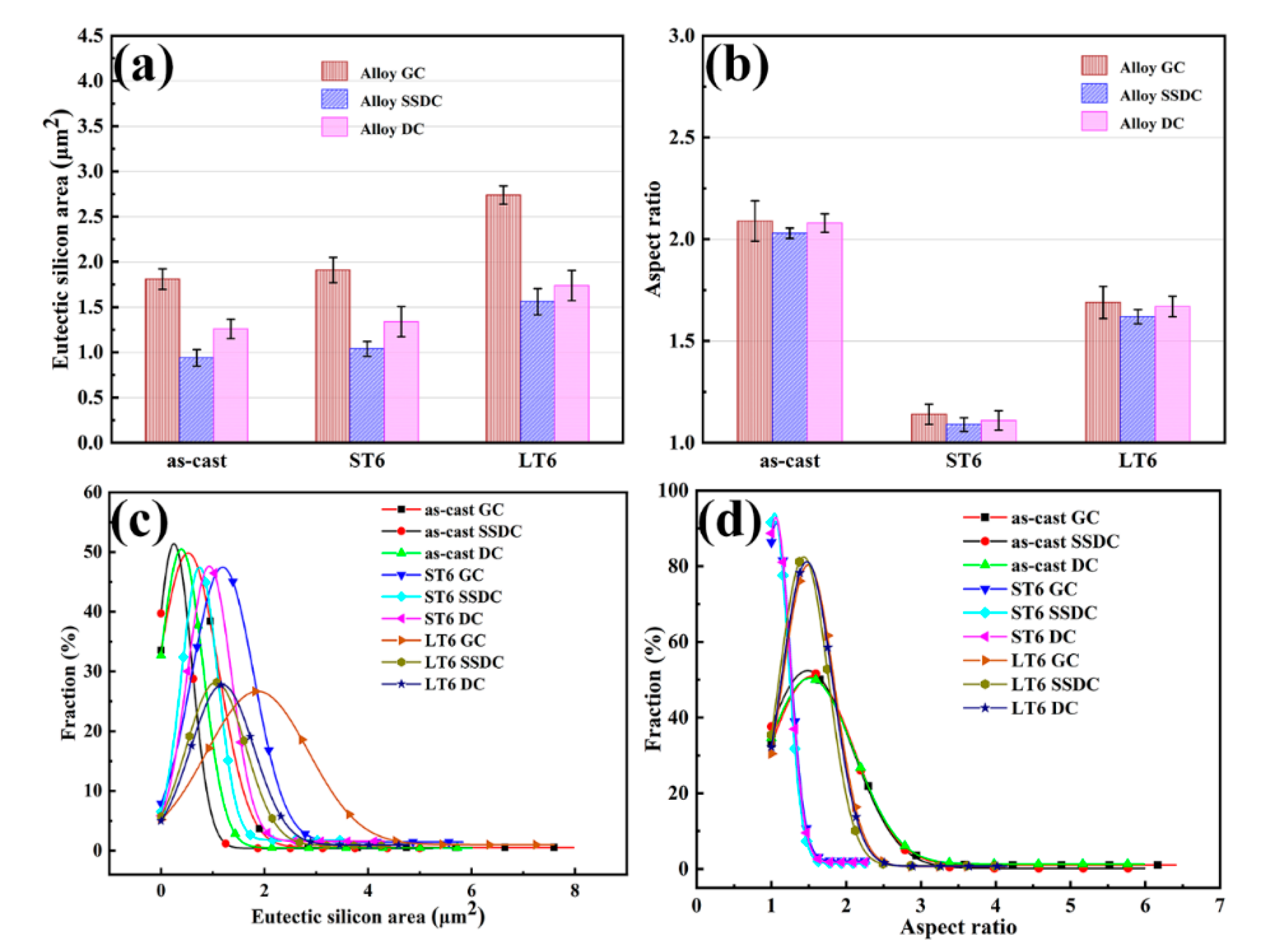 Metals 11 01450 g003