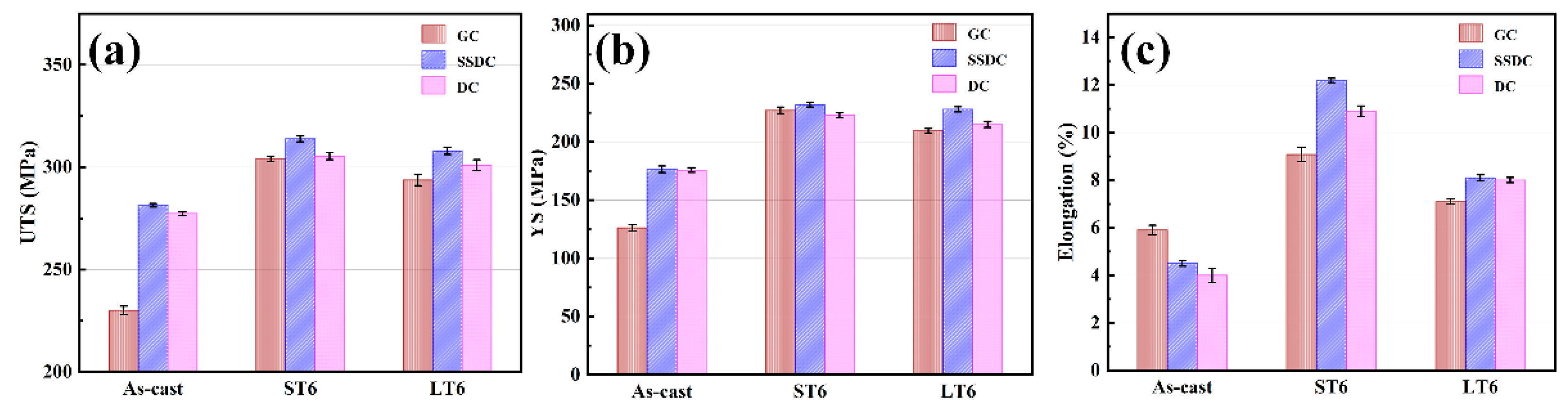 Metals 11 01450 g004