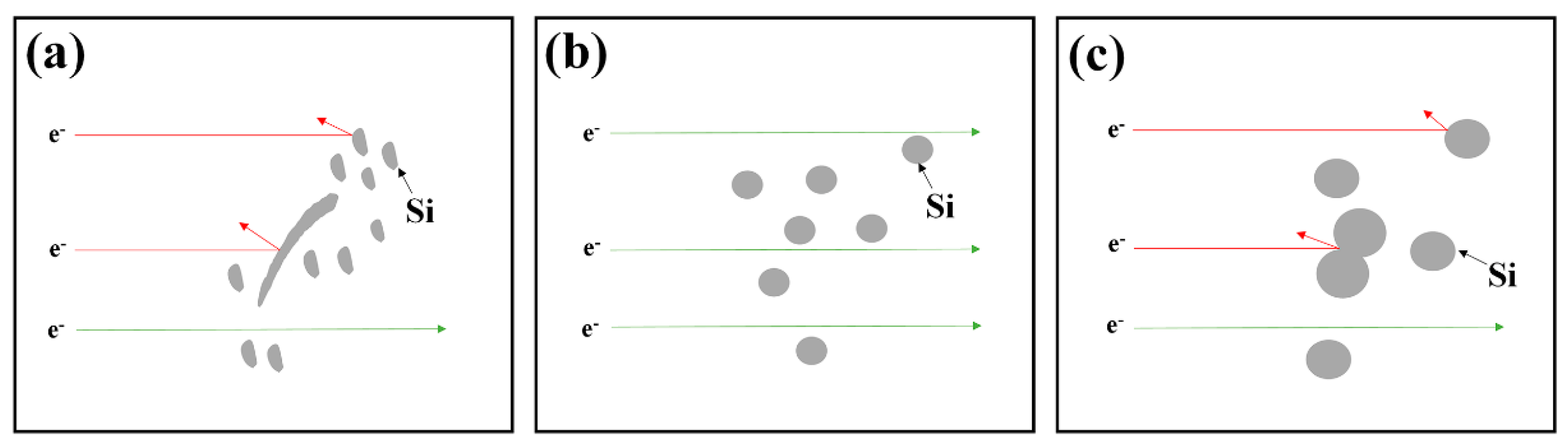 Metals 11 01450 g007