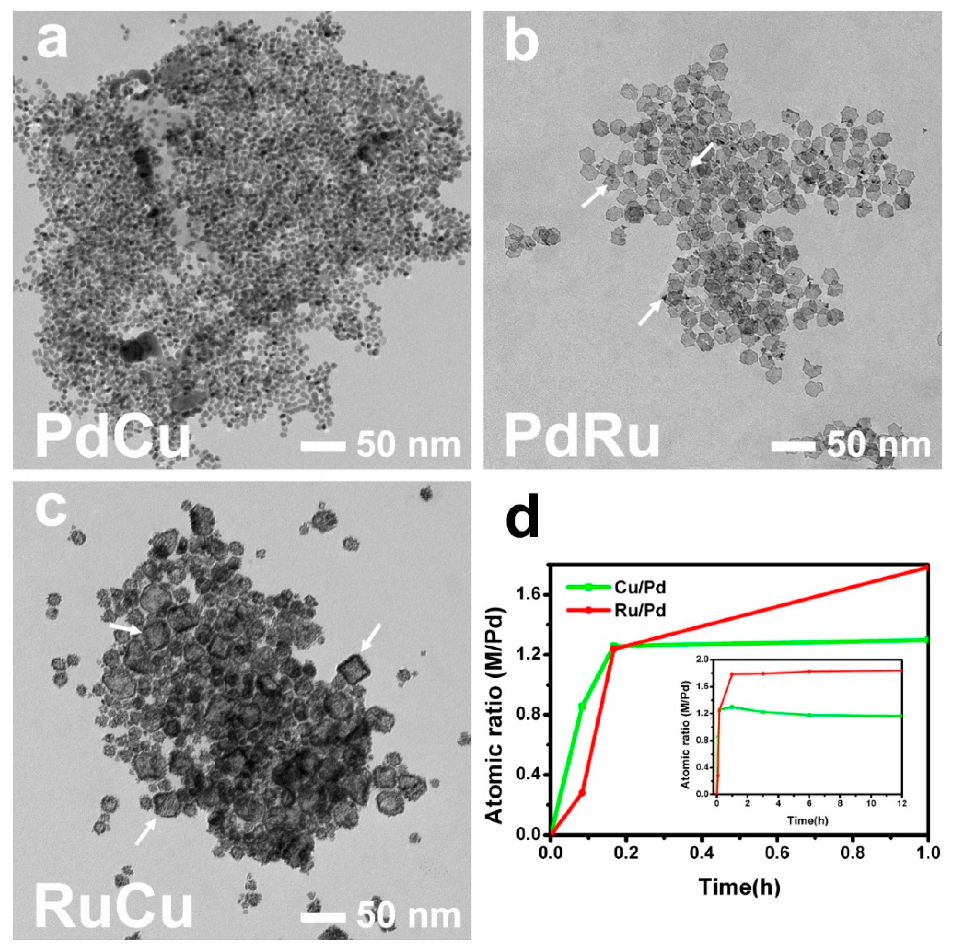 Metals 11 01451 g006