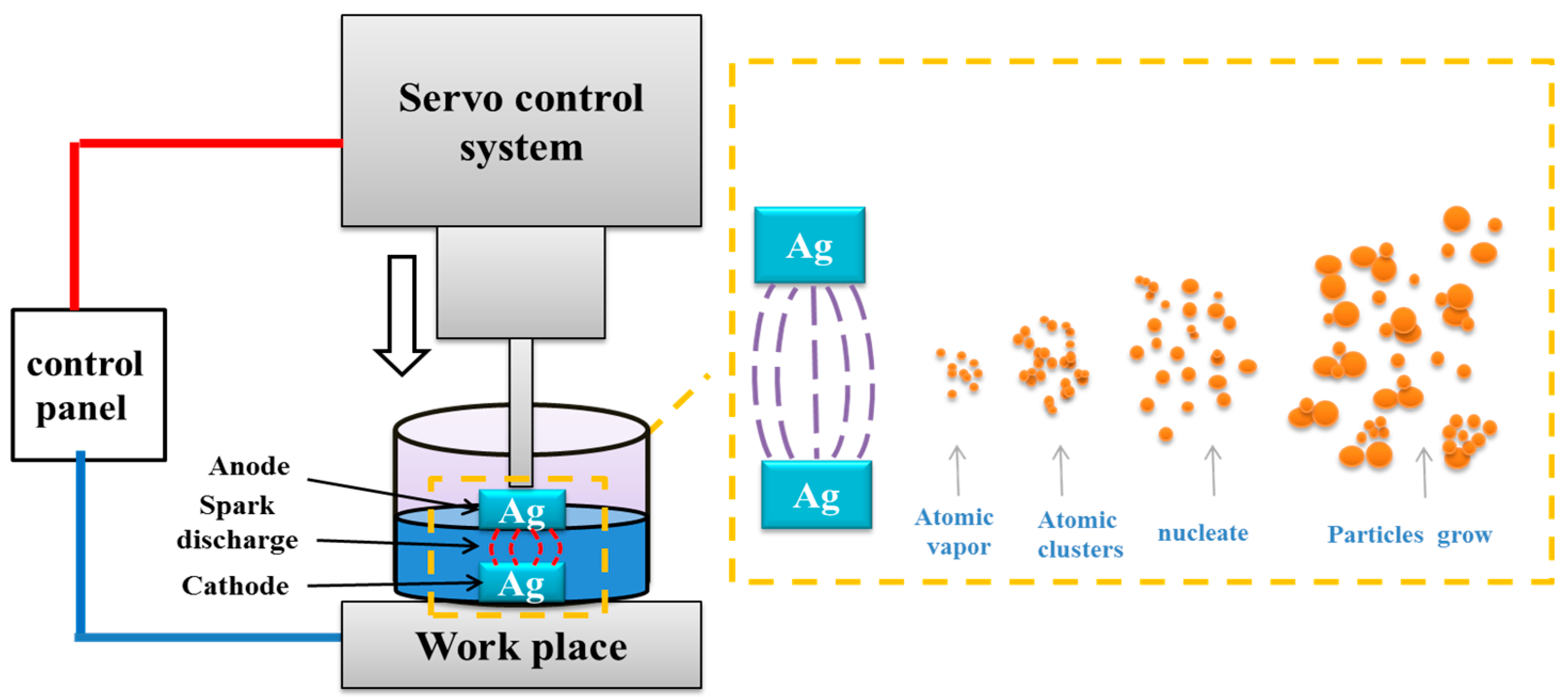 Metals 11 01491 g001