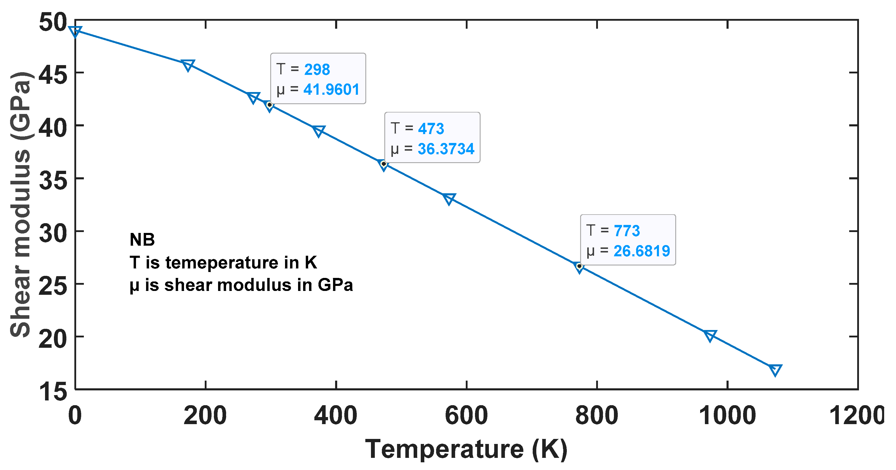 Metals 11 01628 g004