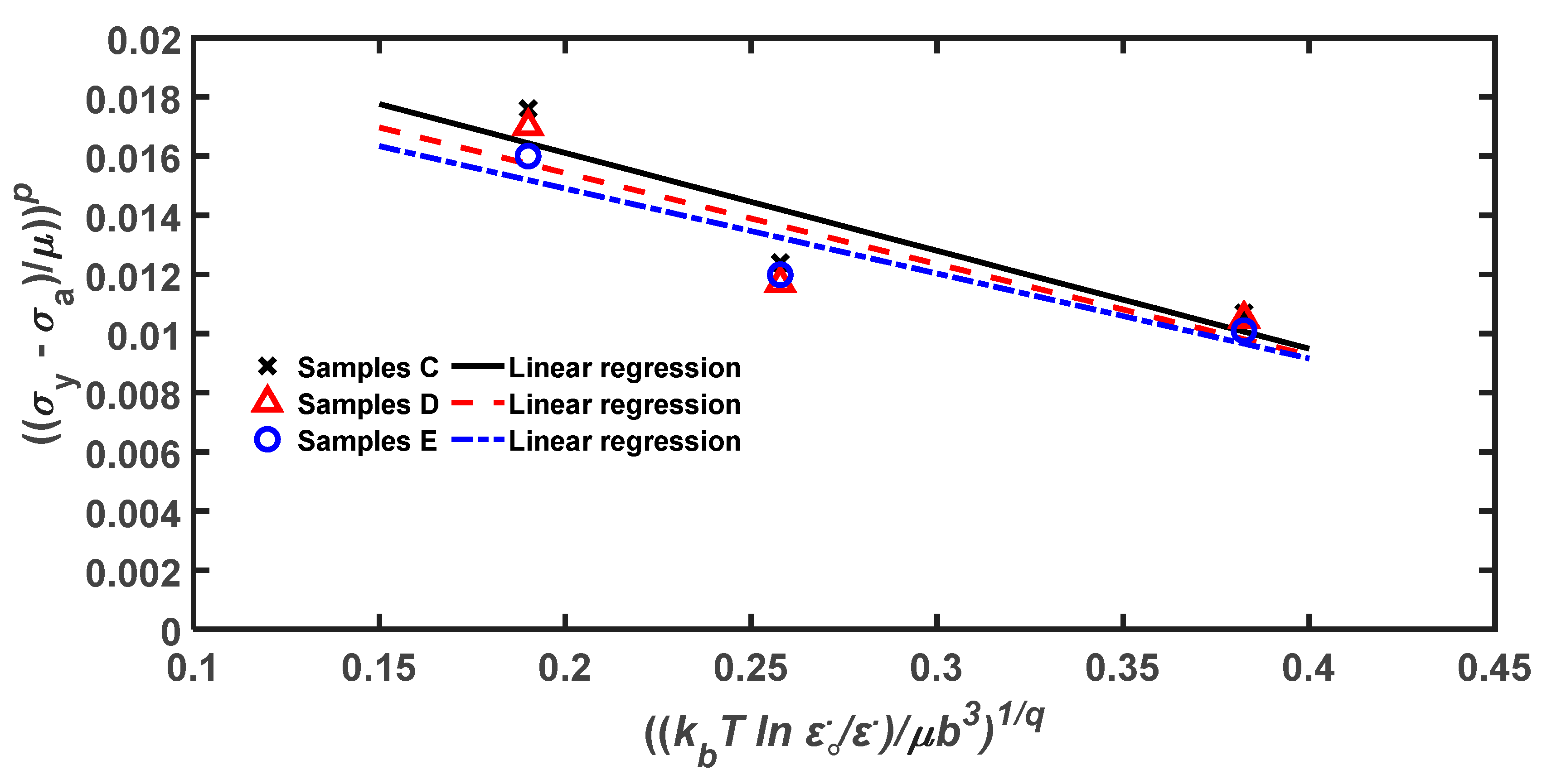 Metals 11 01628 g005