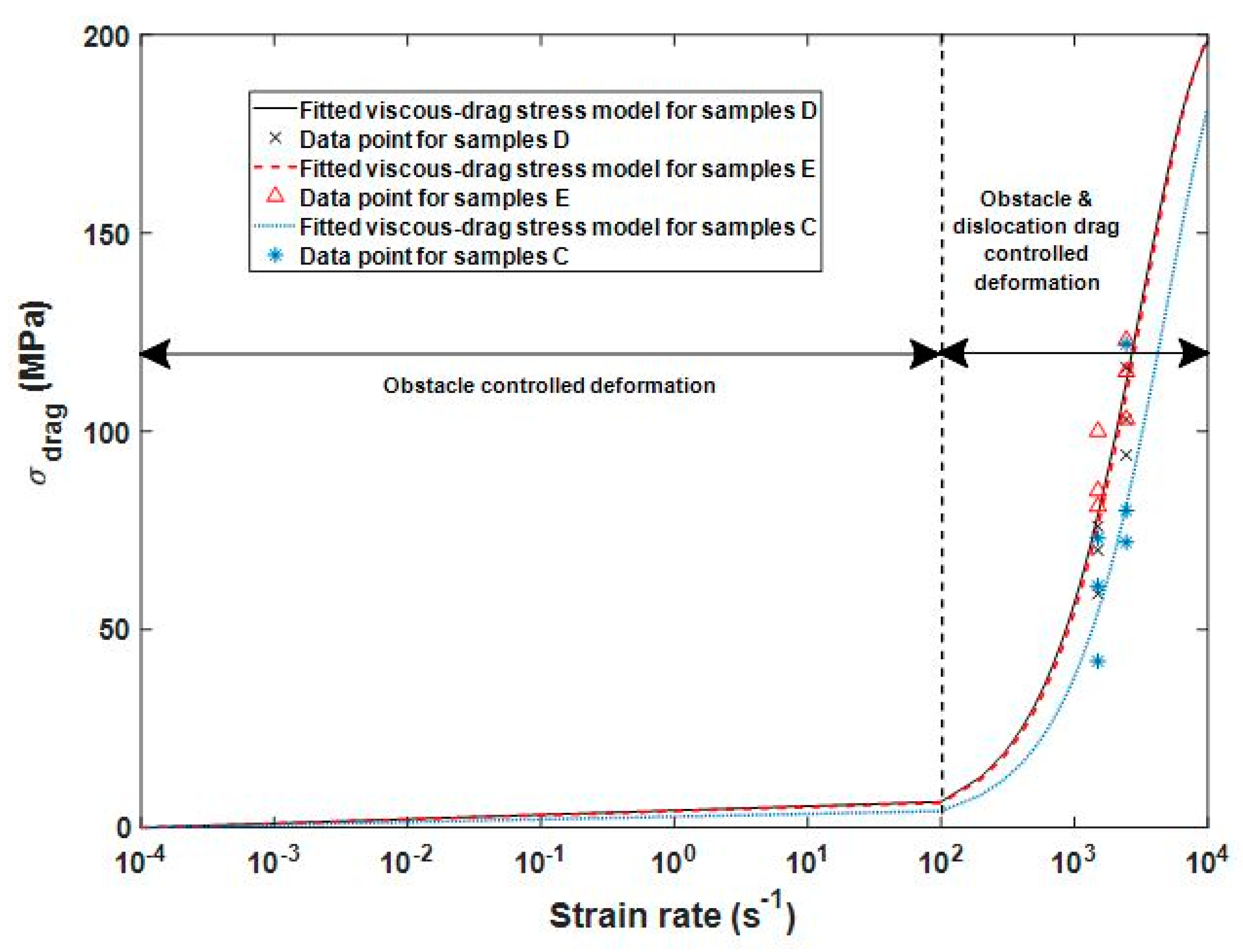 Metals 11 01628 g010