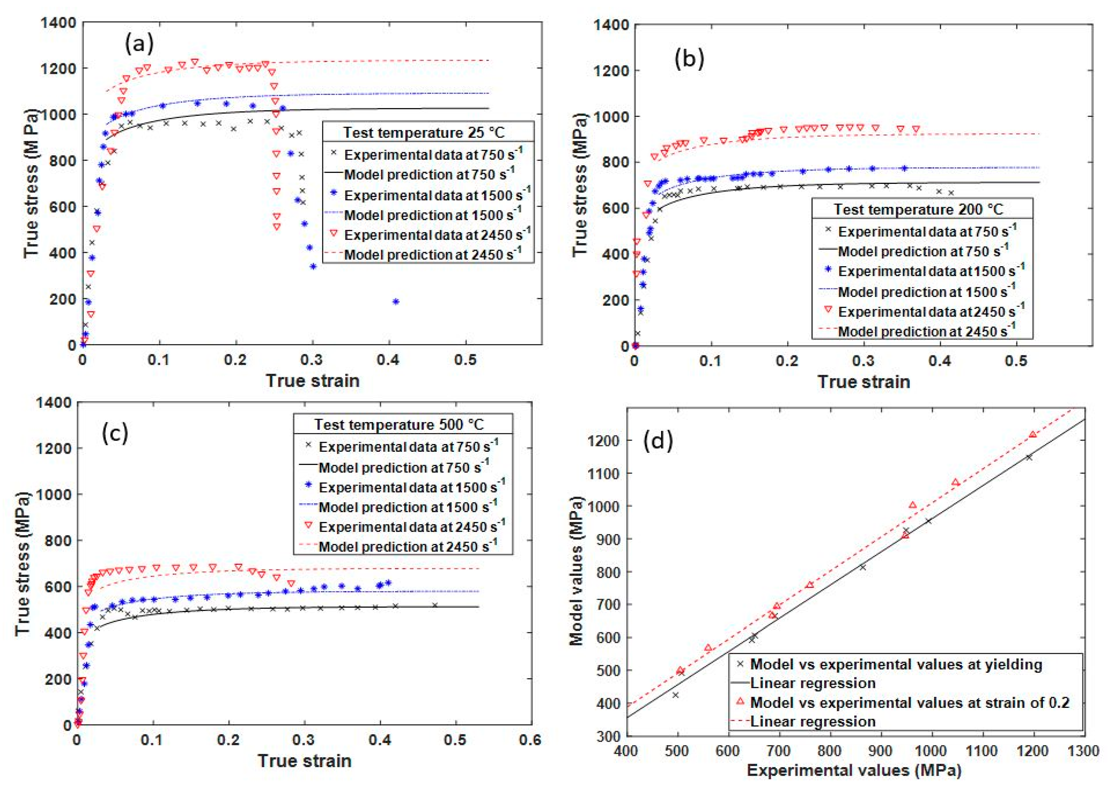Metals 11 01628 g011