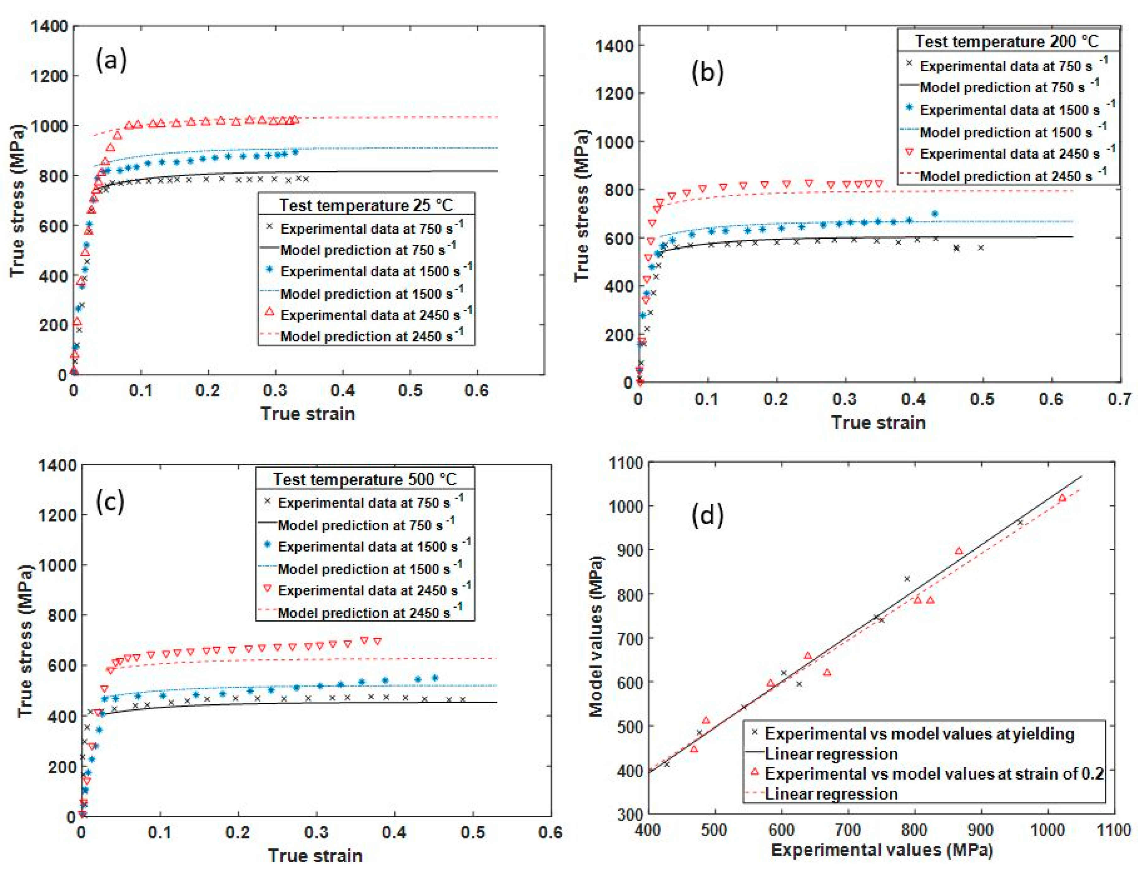 Metals 11 01628 g013