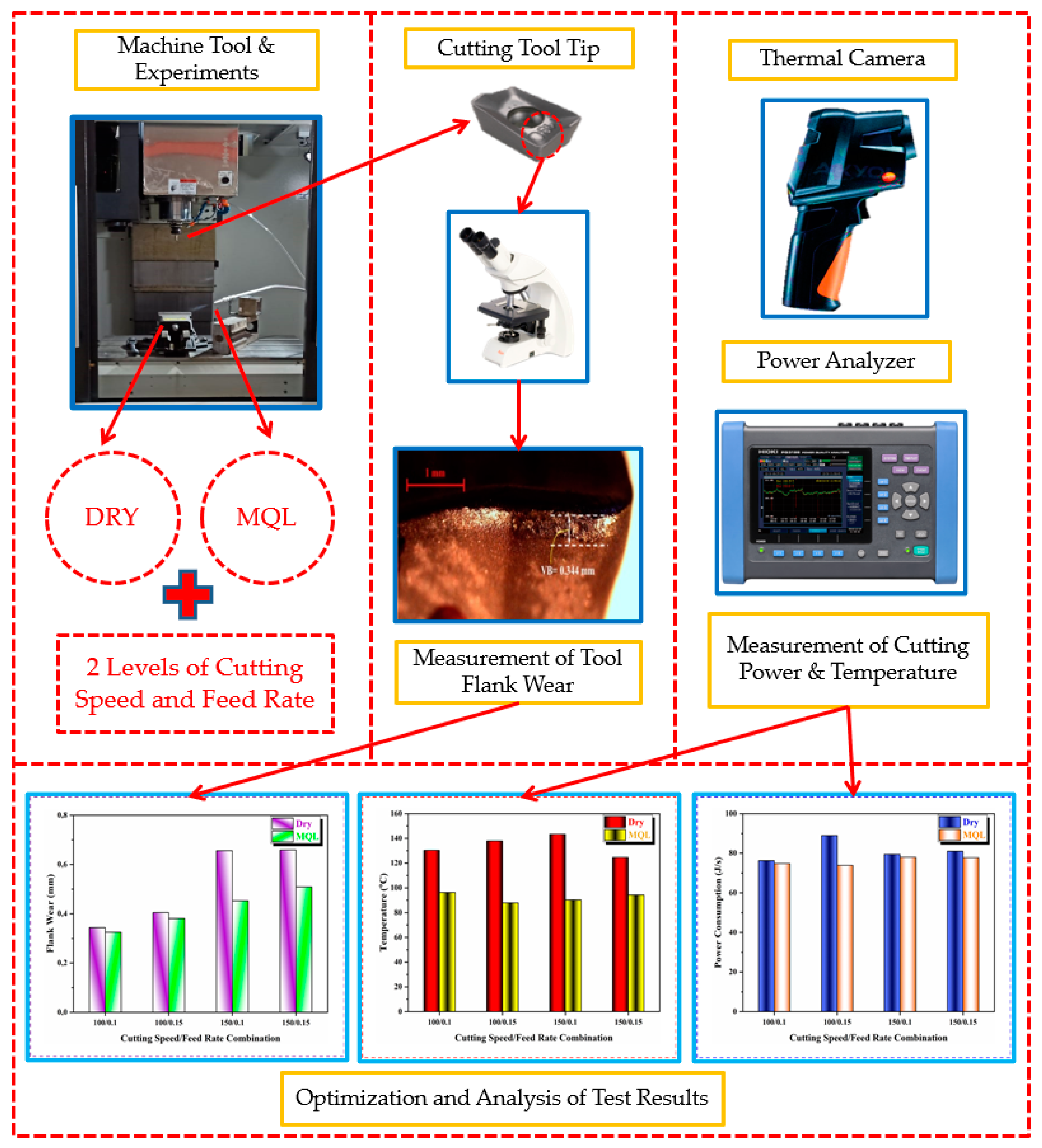 Metals 11 01674 g001