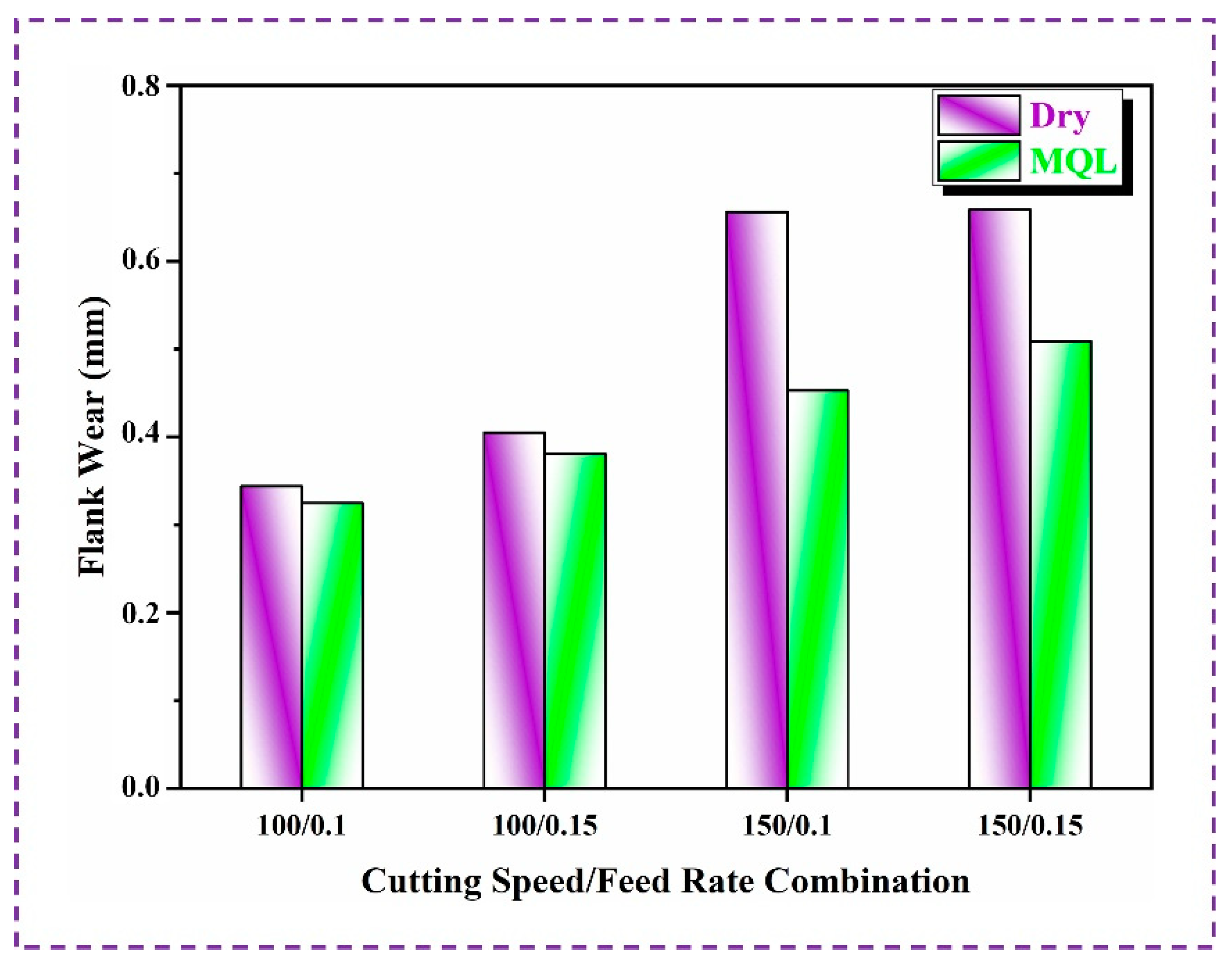 Metals 11 01674 g003