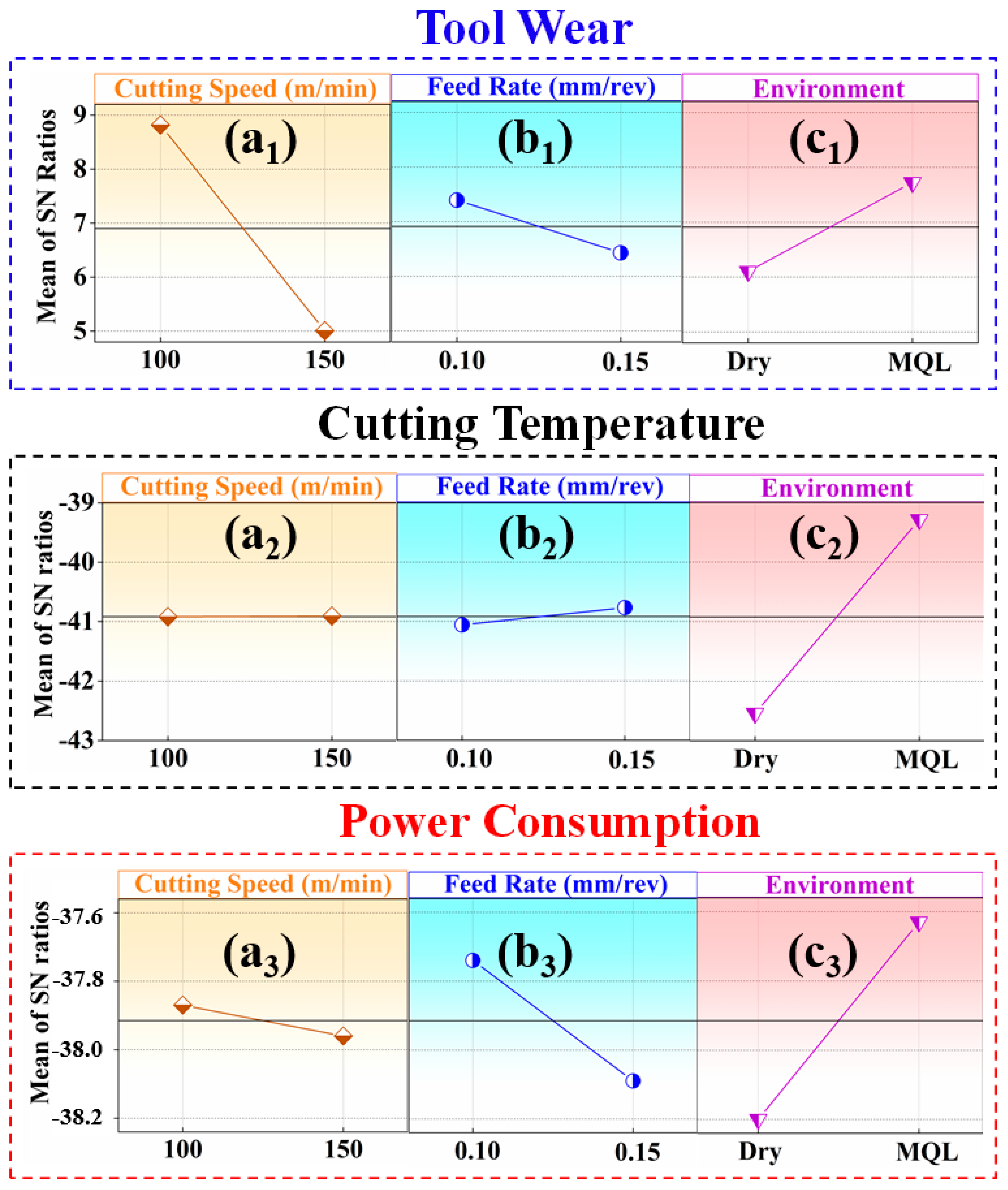 Metals 11 01674 g006