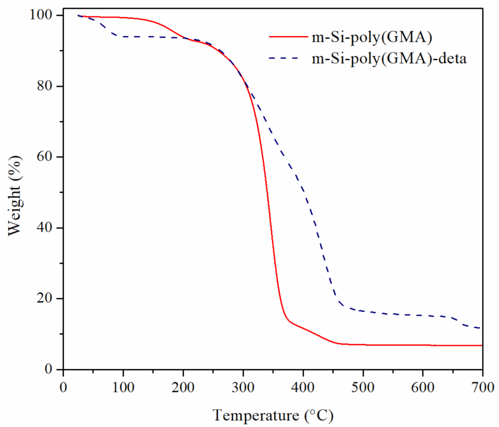 Metals 11 01777 g003