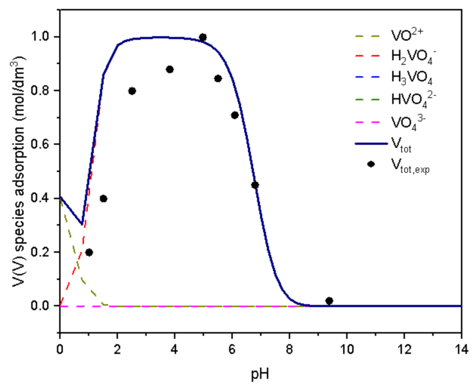 Metals 11 01777 g007