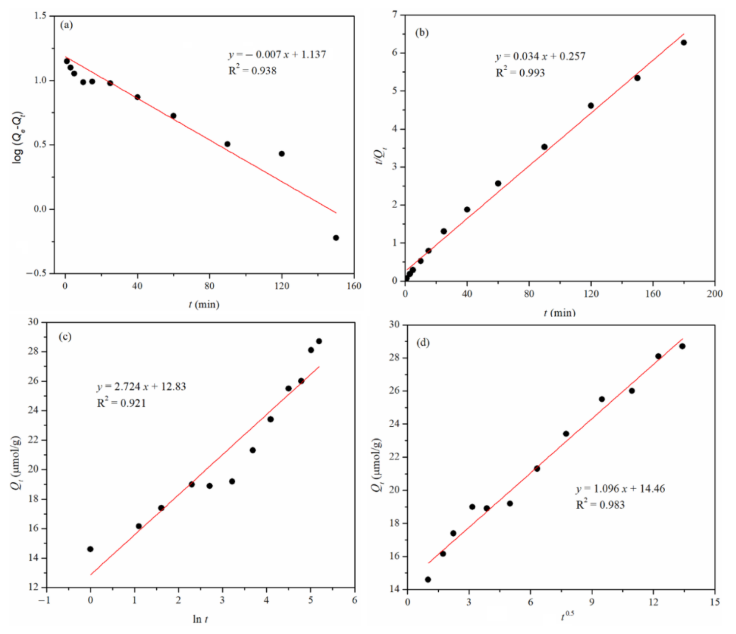 Metals 11 01777 g009