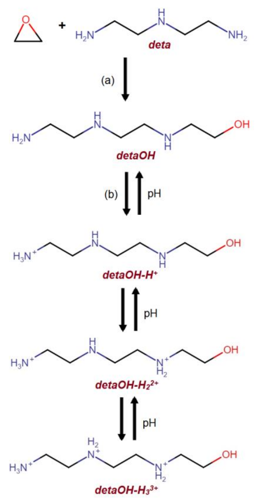 Metals 11 01777 g010
