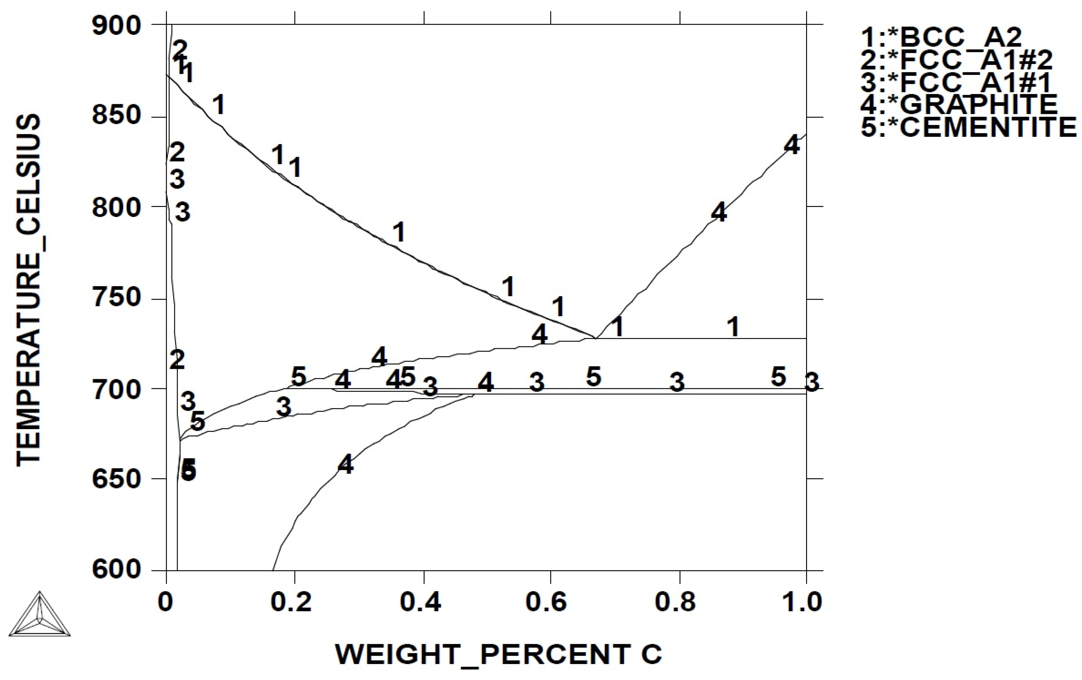 Metals 11 01850 g004