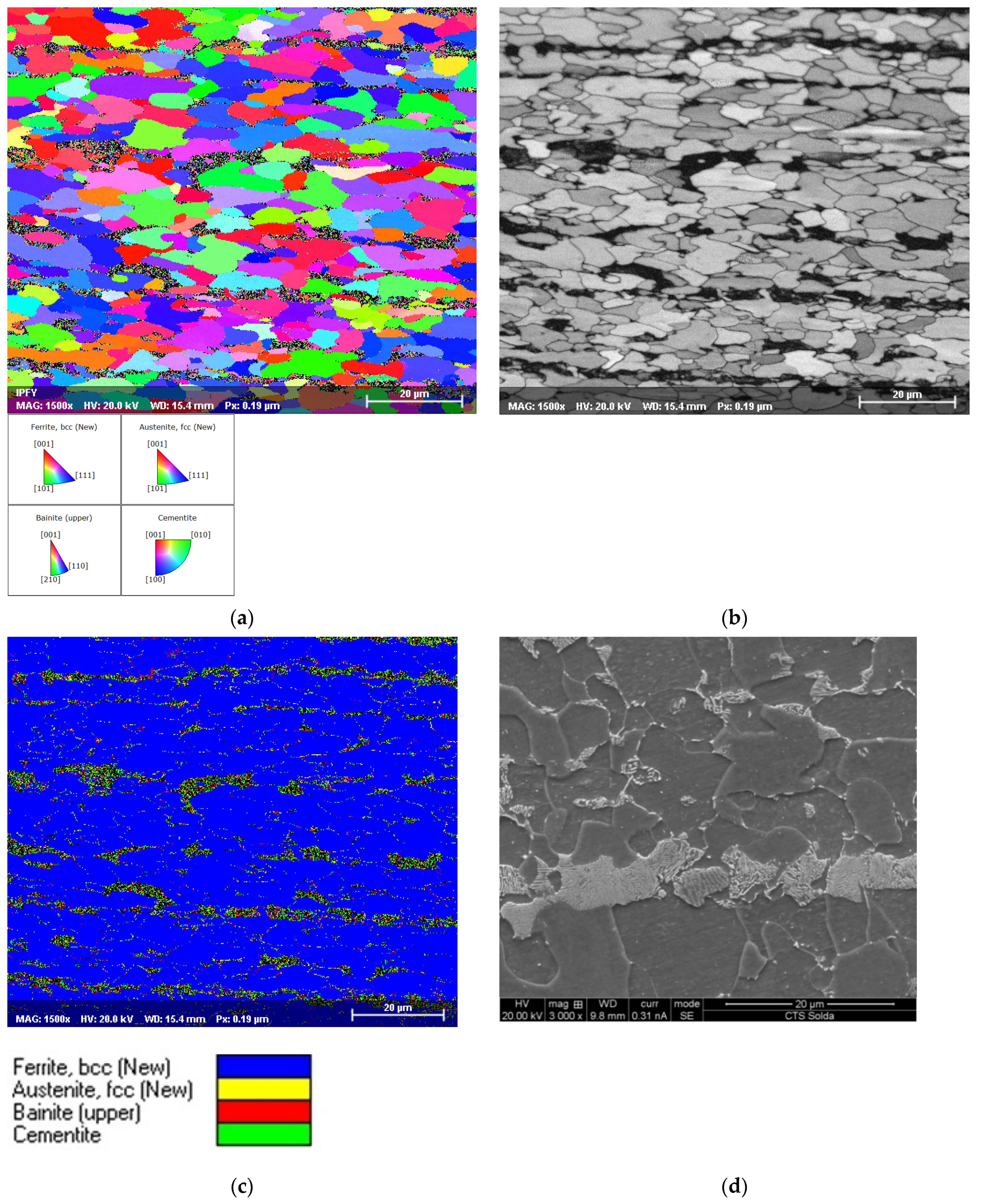 Metals 11 01850 g006