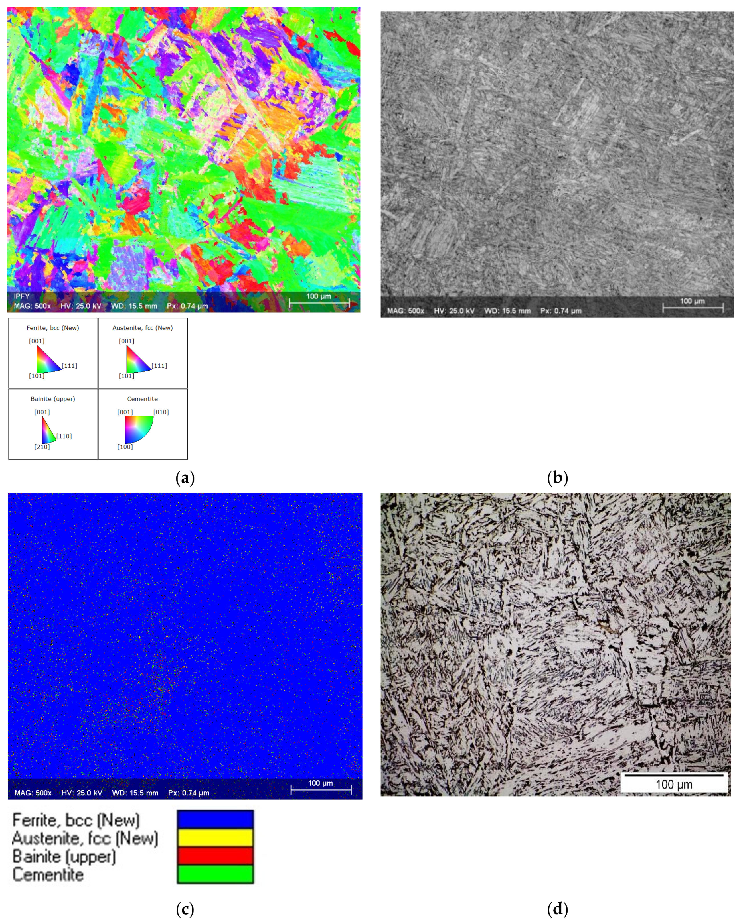 Metals 11 01850 g007