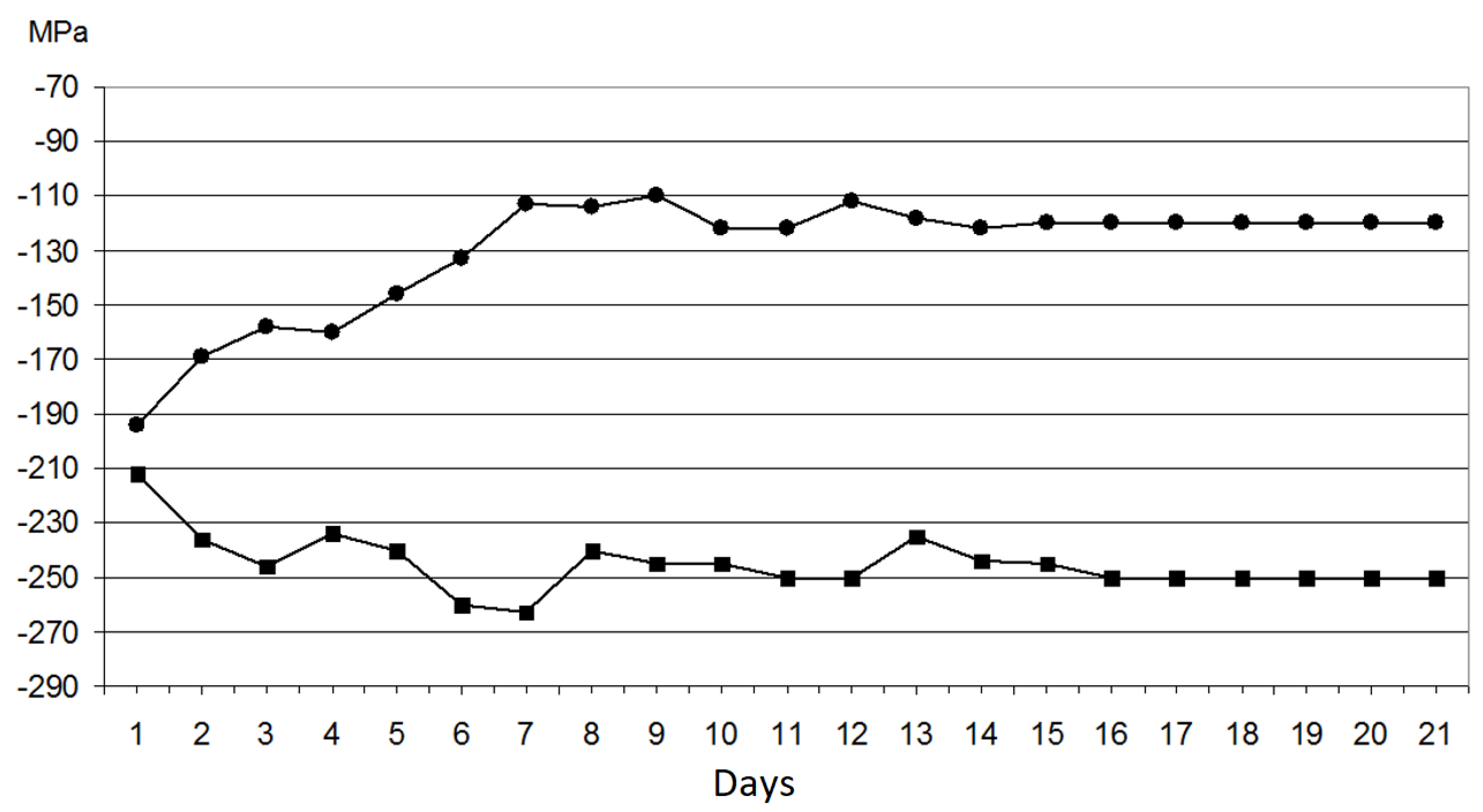 Metals 11 01850 g008