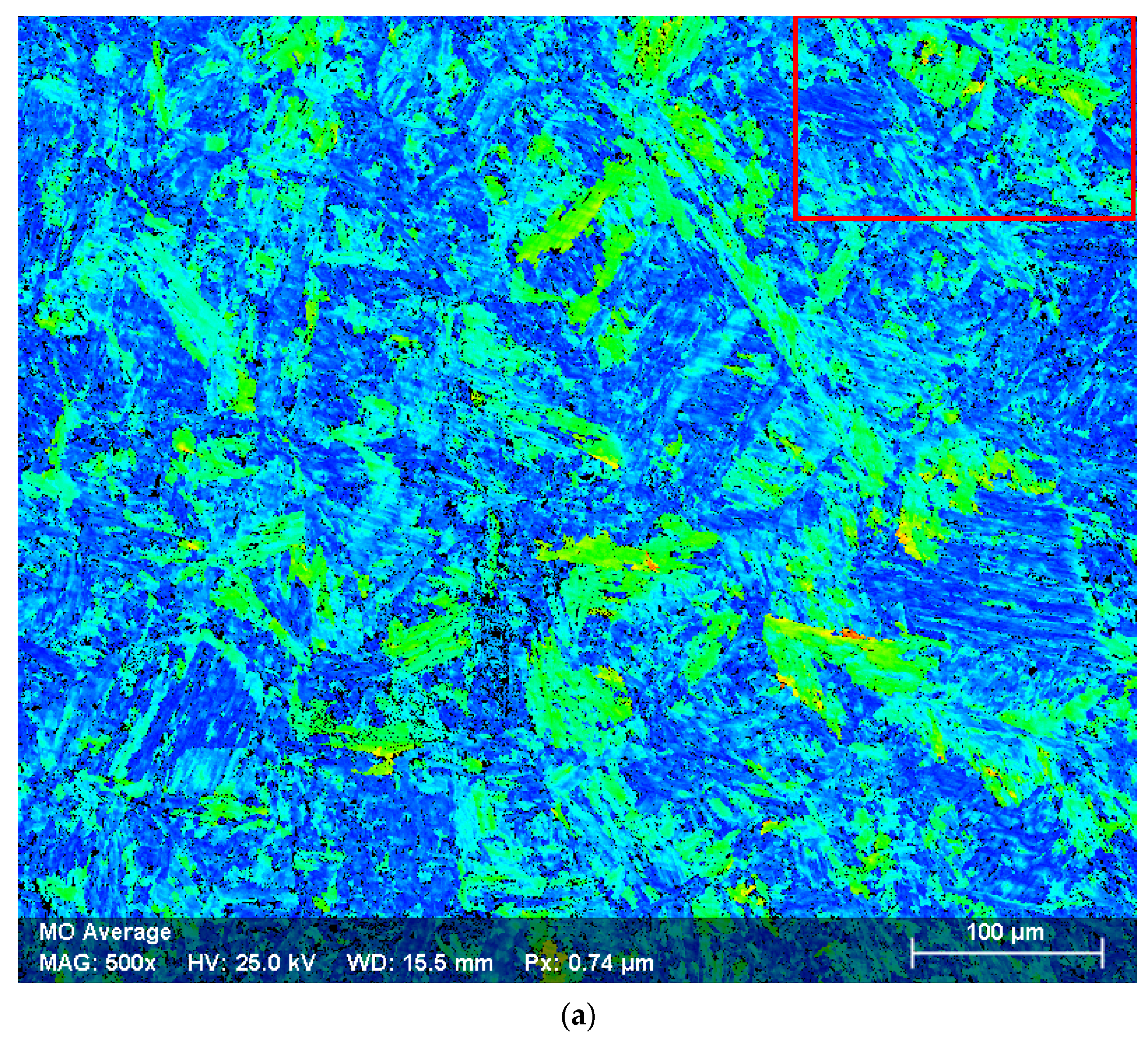 Metals 11 01850 g011a