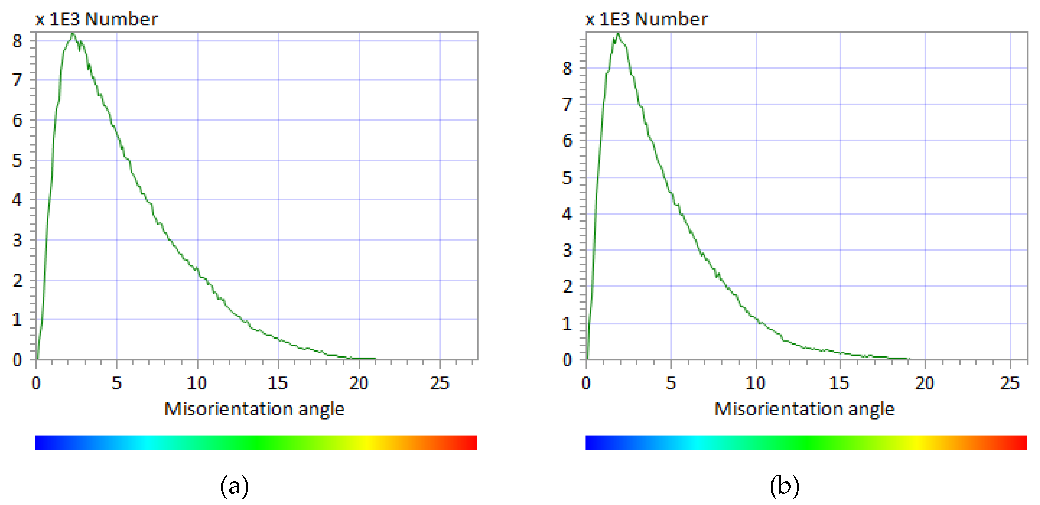 Metals 11 01850 g012