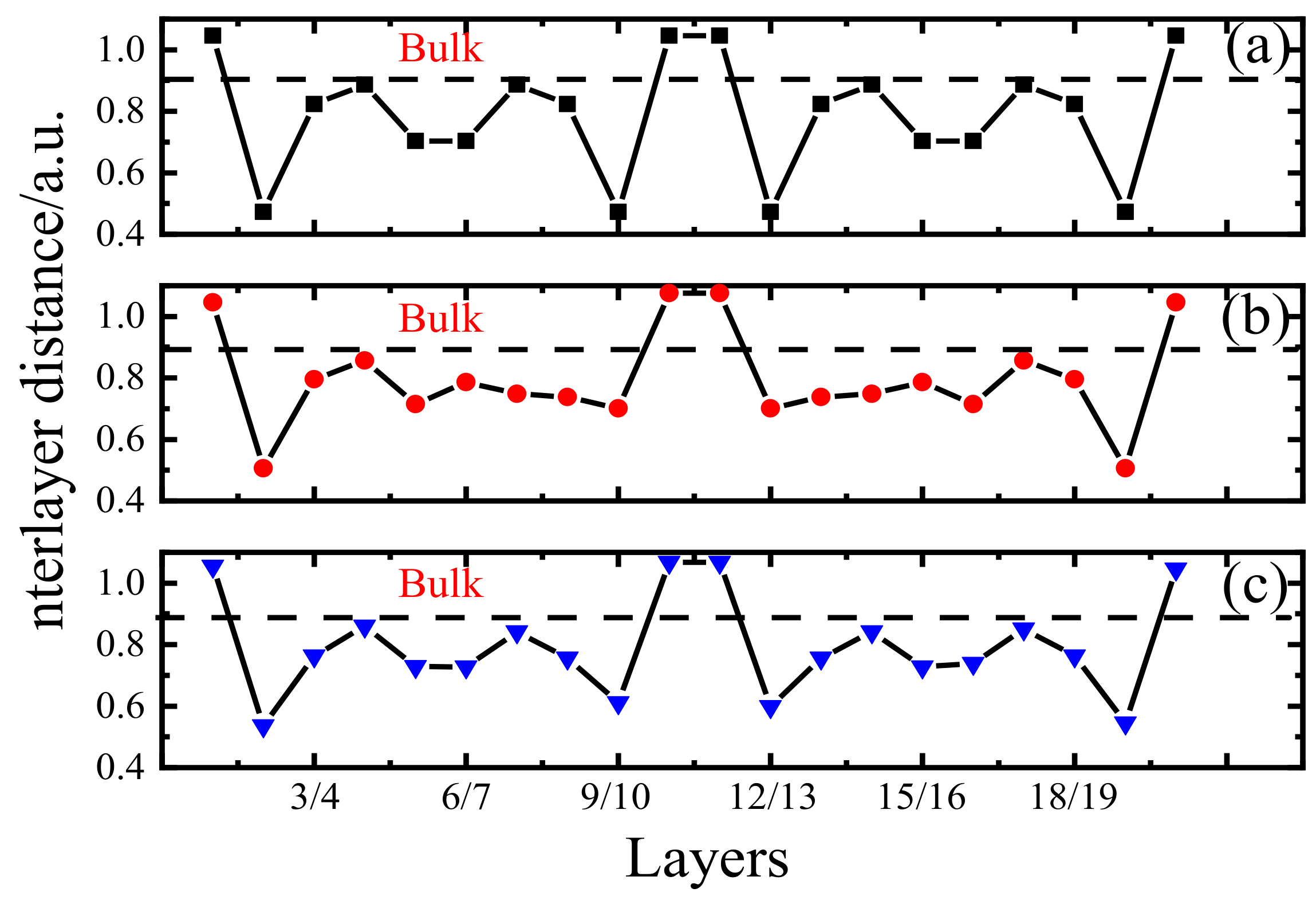 Metals 12 00027 g006