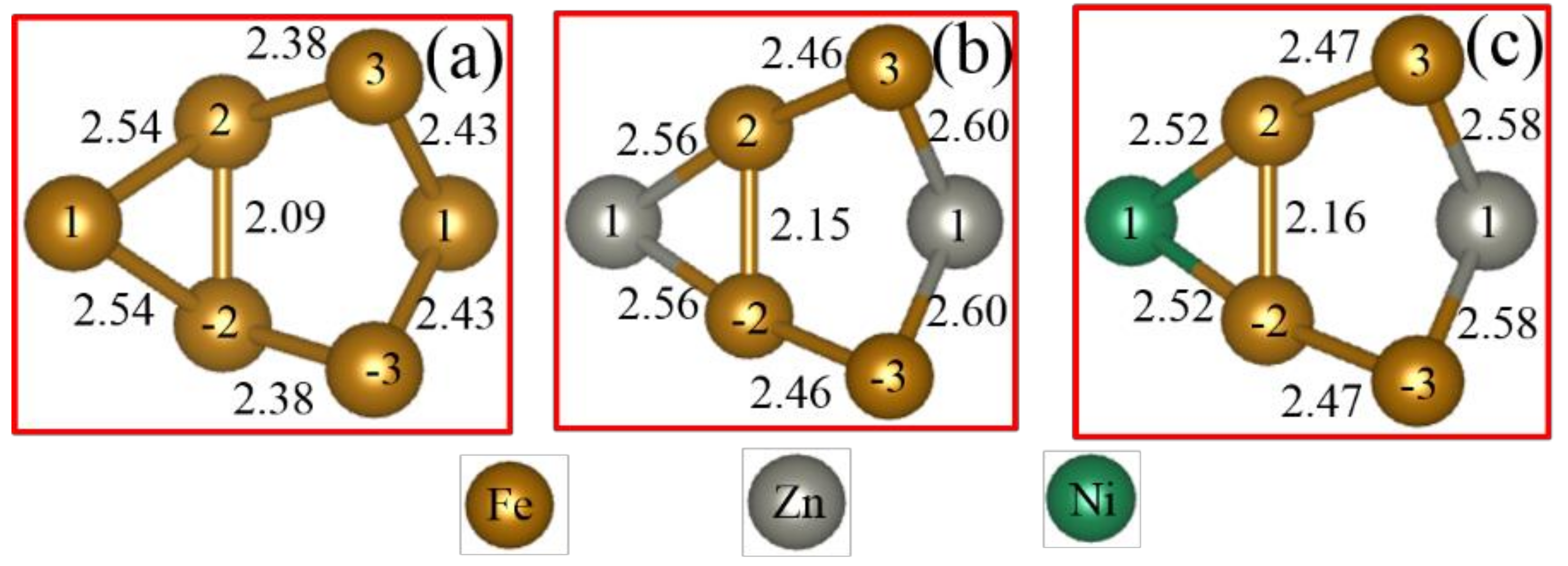 Metals 12 00027 g010