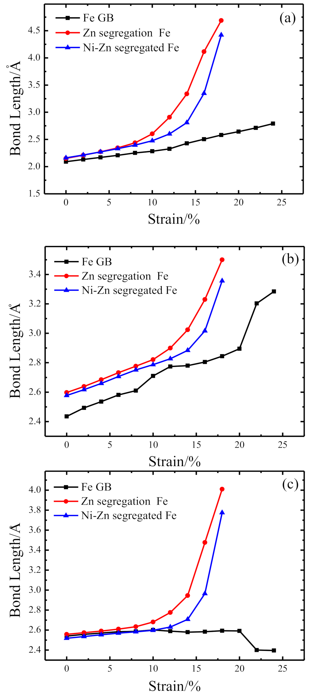 Metals 12 00027 g011