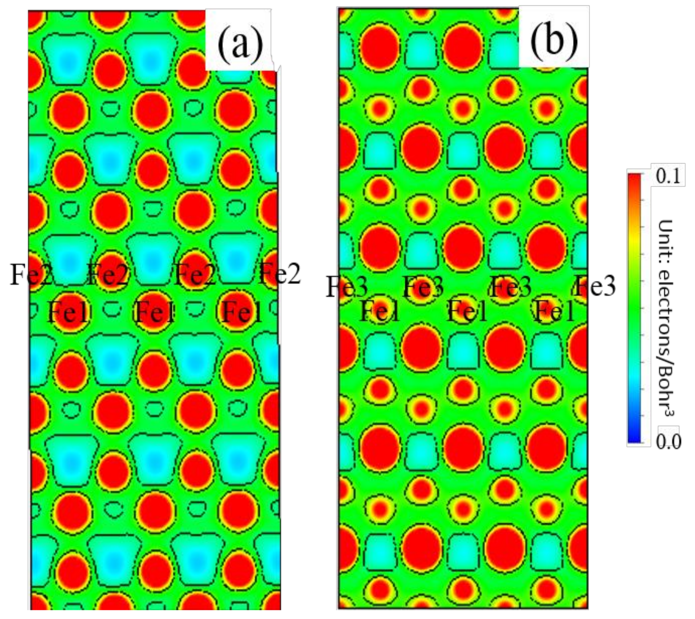 Metals 12 00027 g013