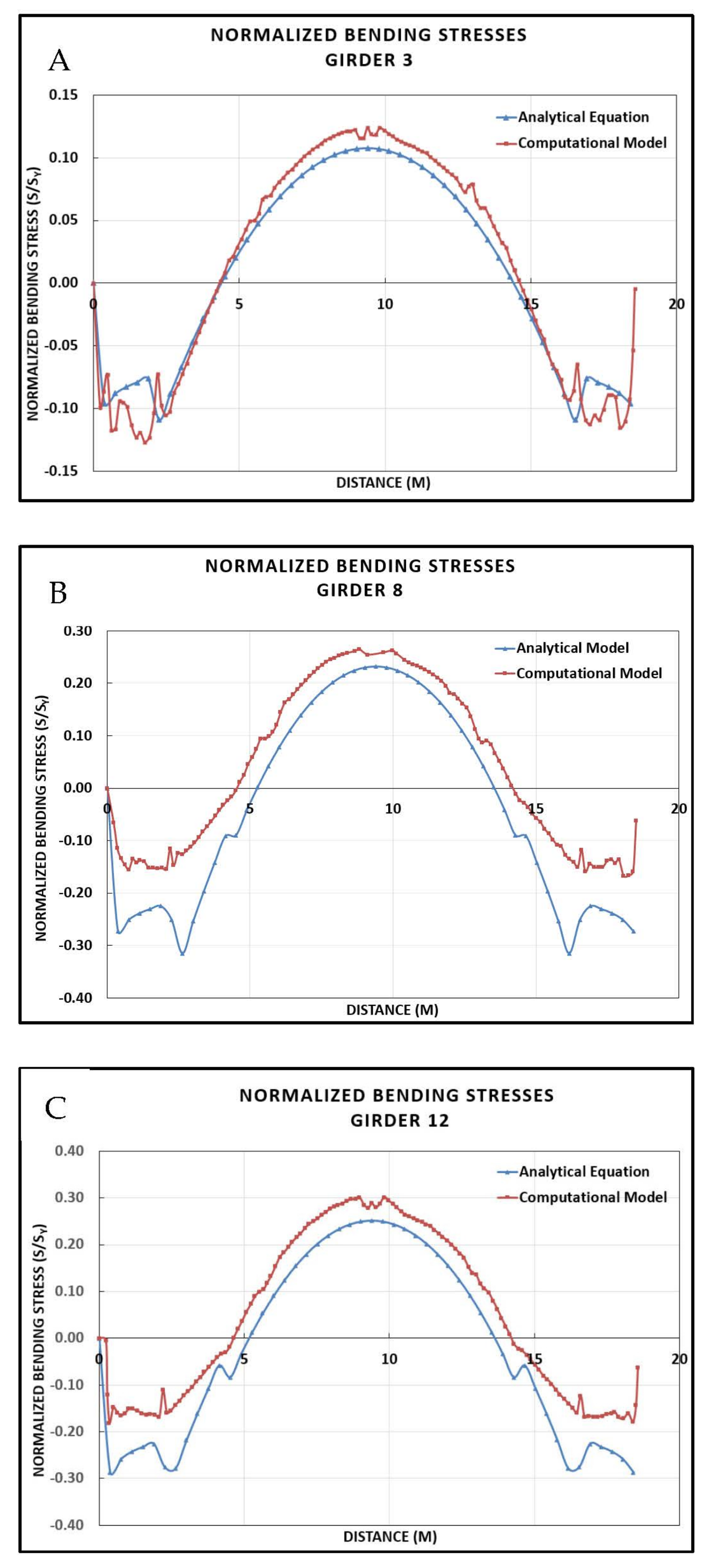 Metals 12 00037 g010