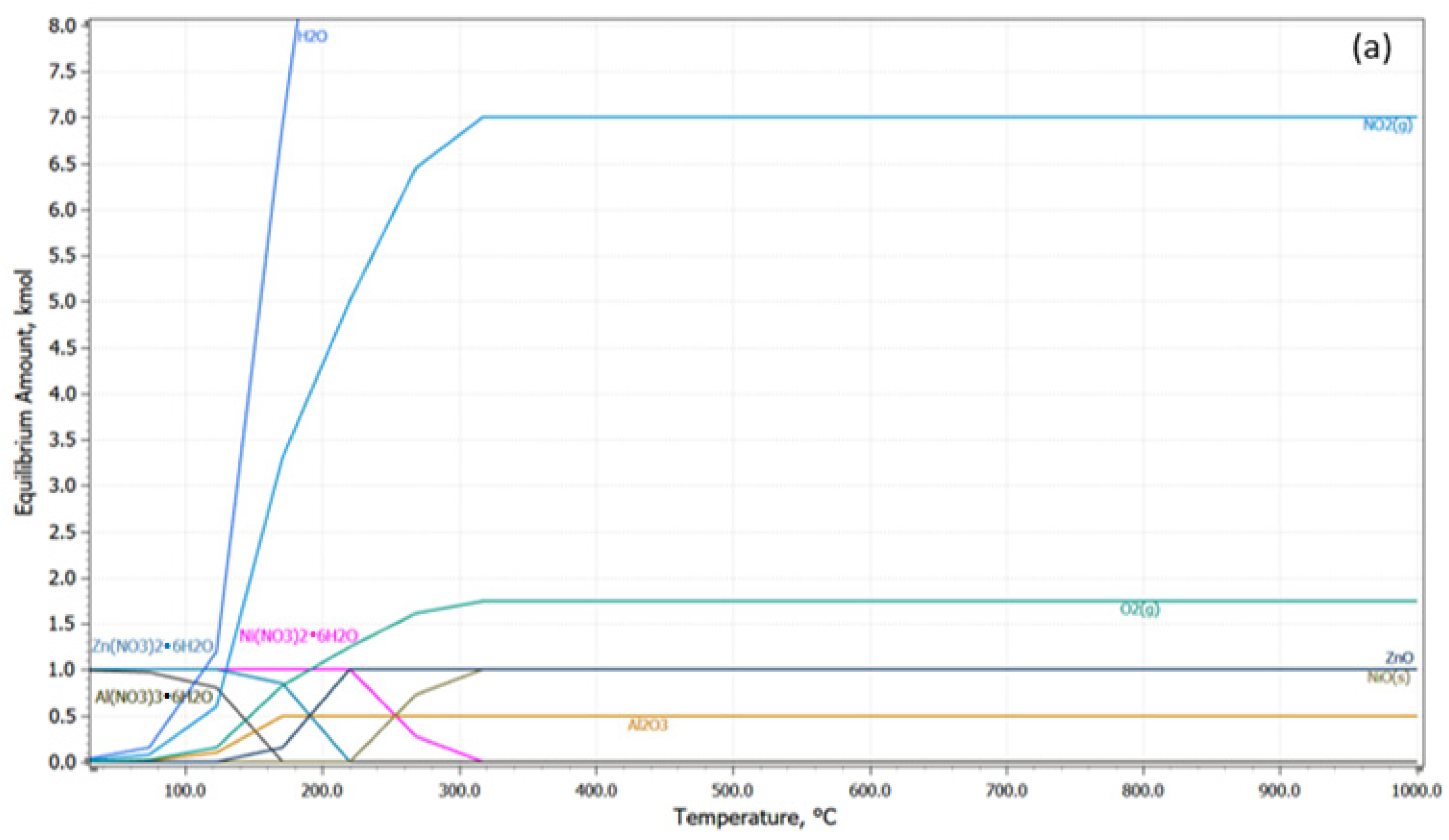 Metals 12 00073 g003a