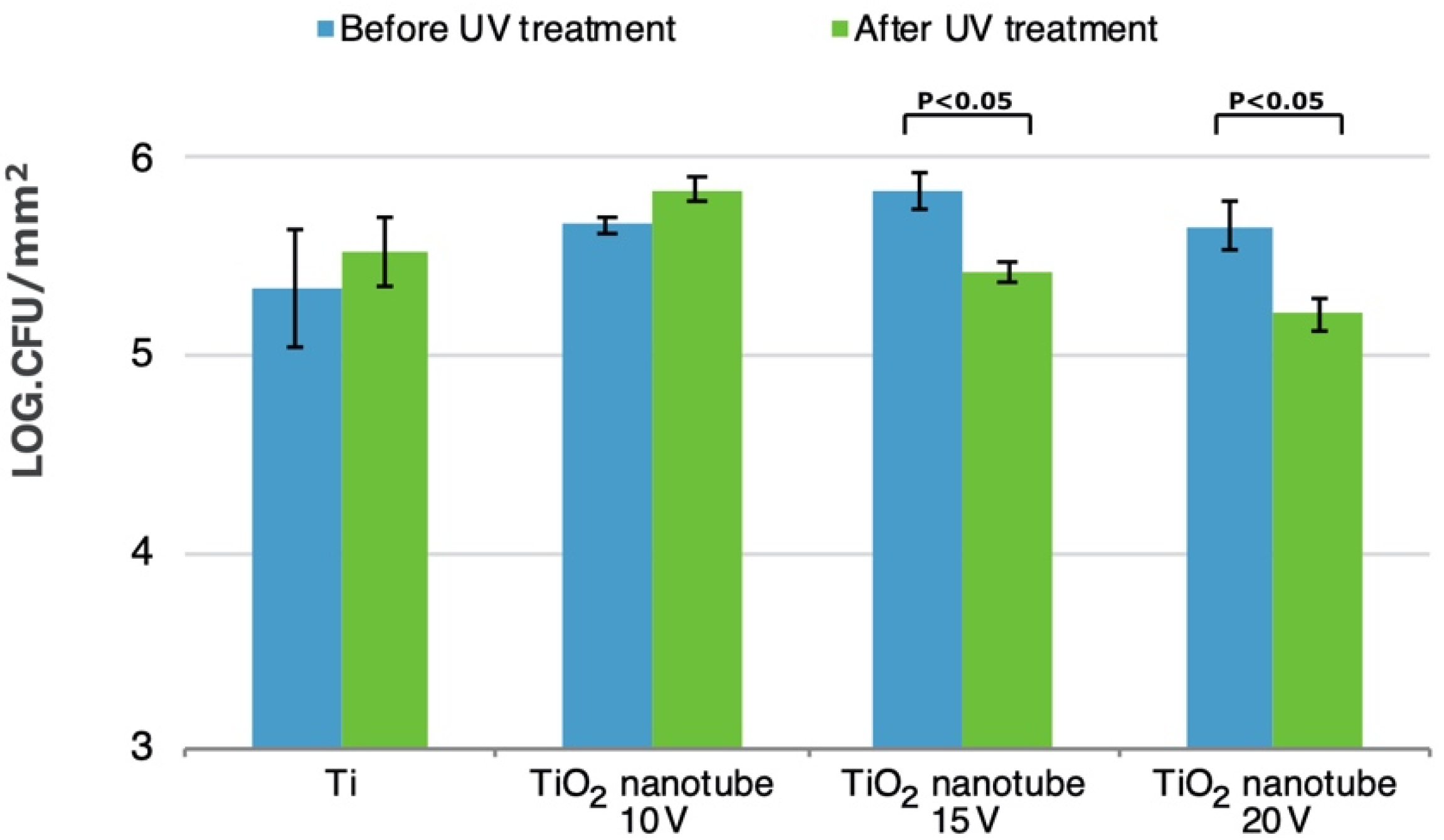 Metals 12 00080 g002