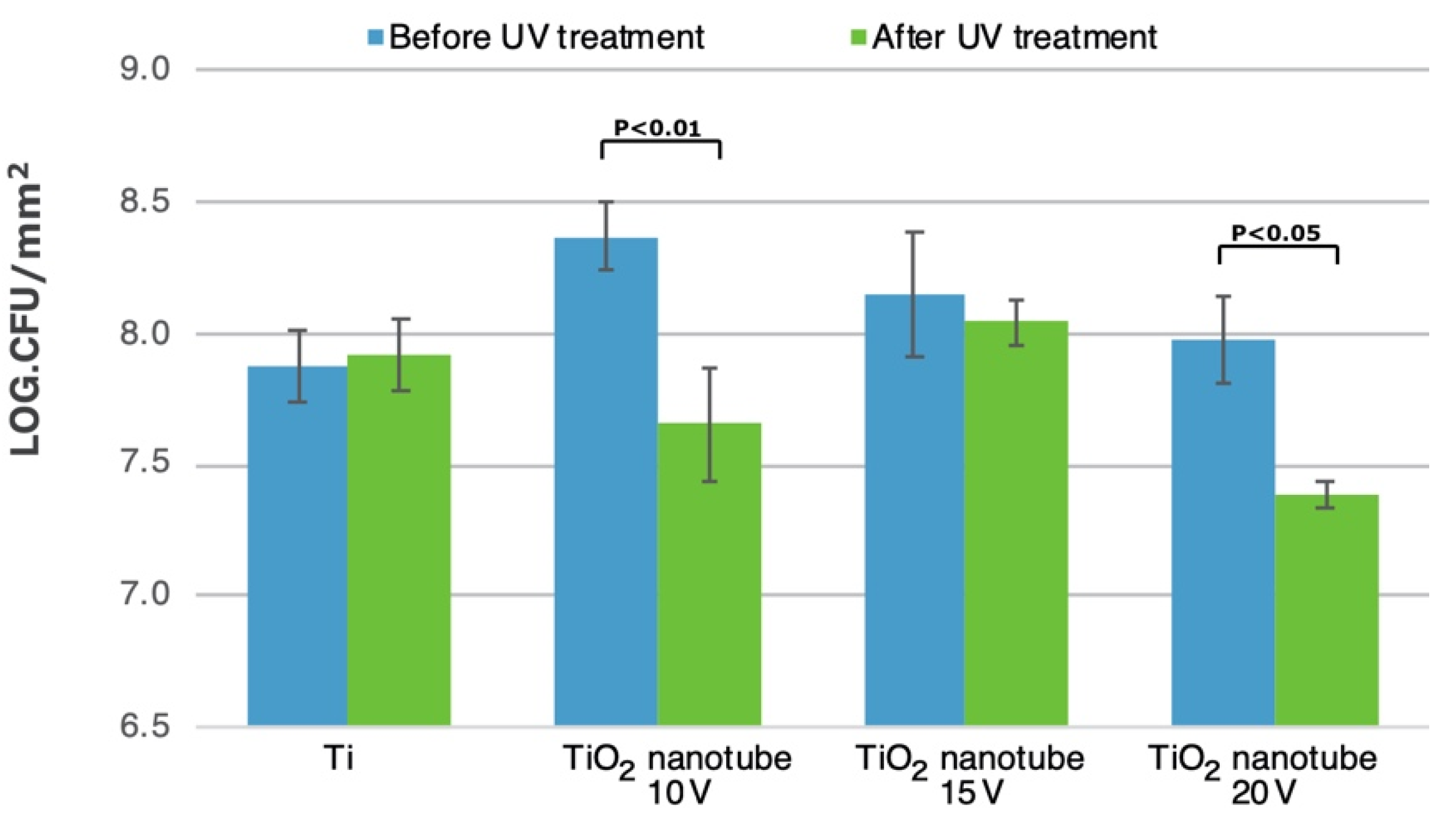 Metals 12 00080 g003