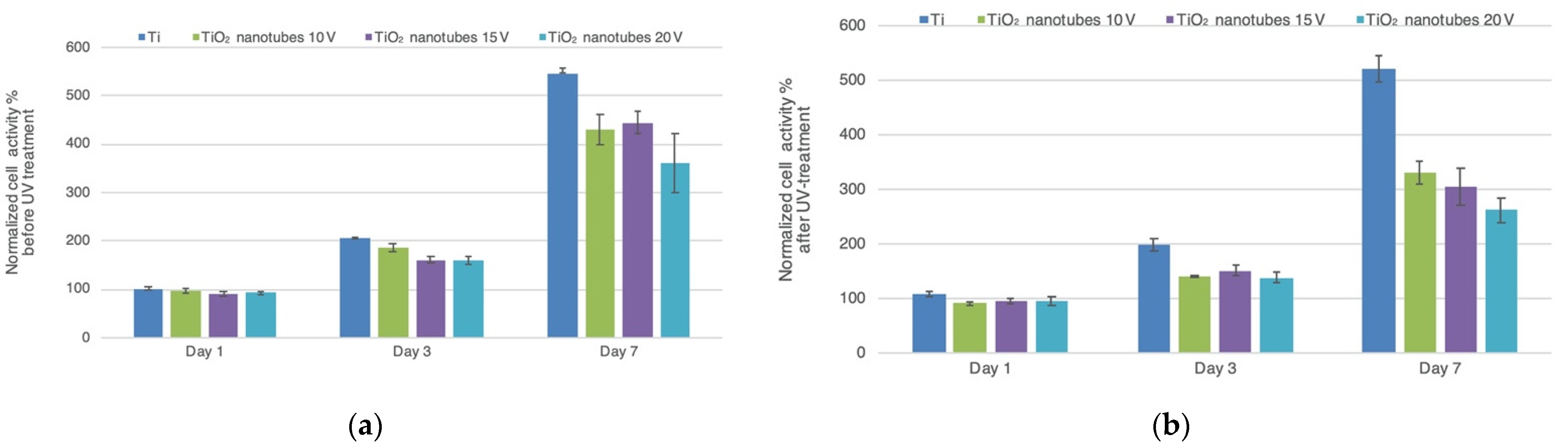 Metals 12 00080 g004